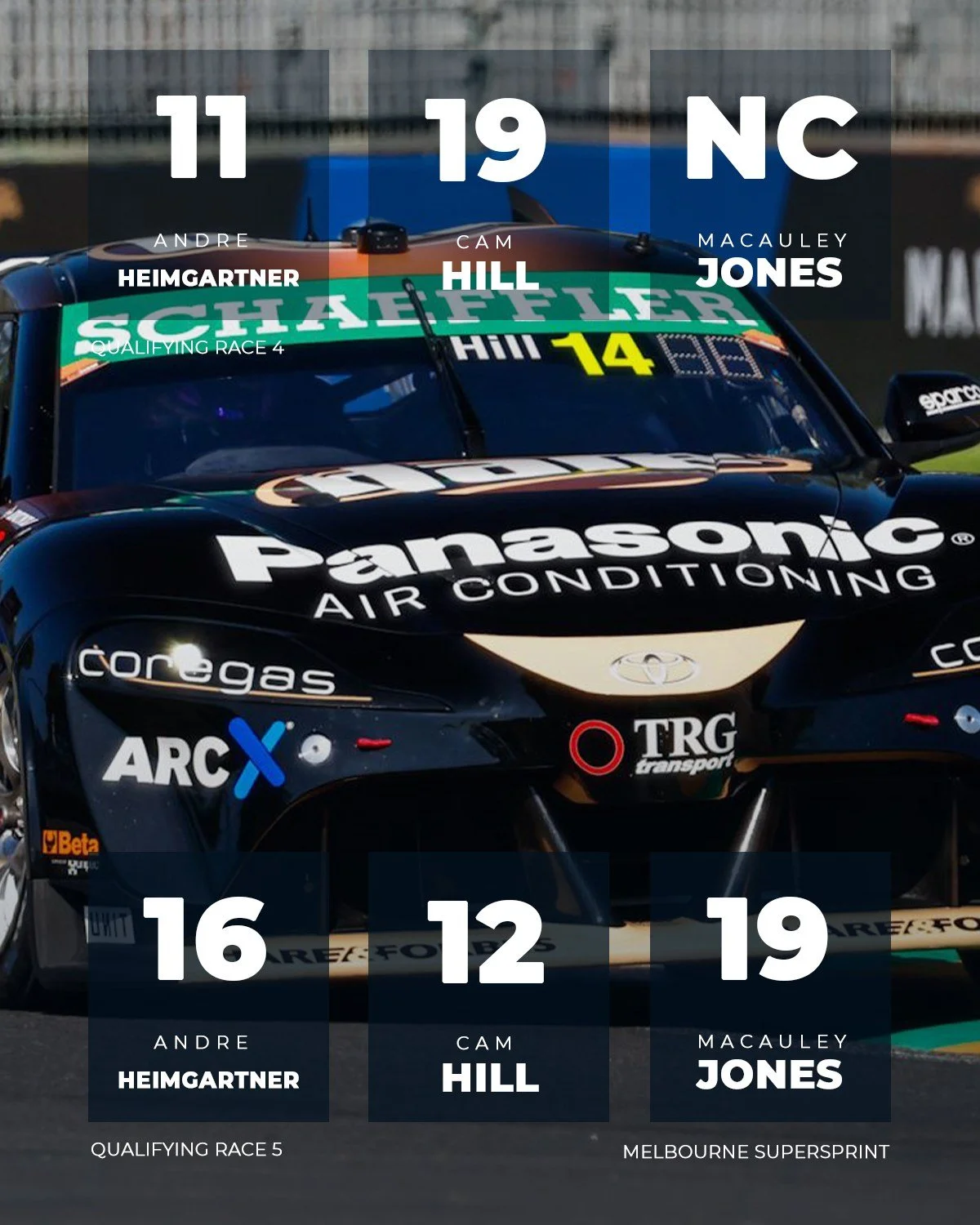 Two short sessions to set the grid for the first two races. Macca couldn't get out in the first quali but the team got him running for the next one.