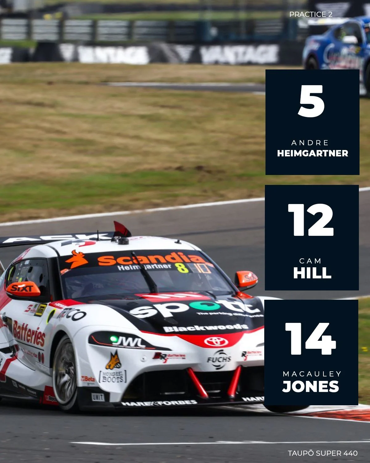 Positive progression 👊