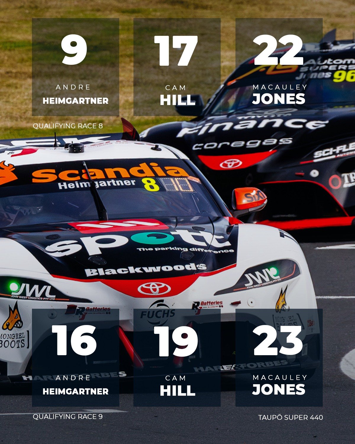 We have some work to do today.