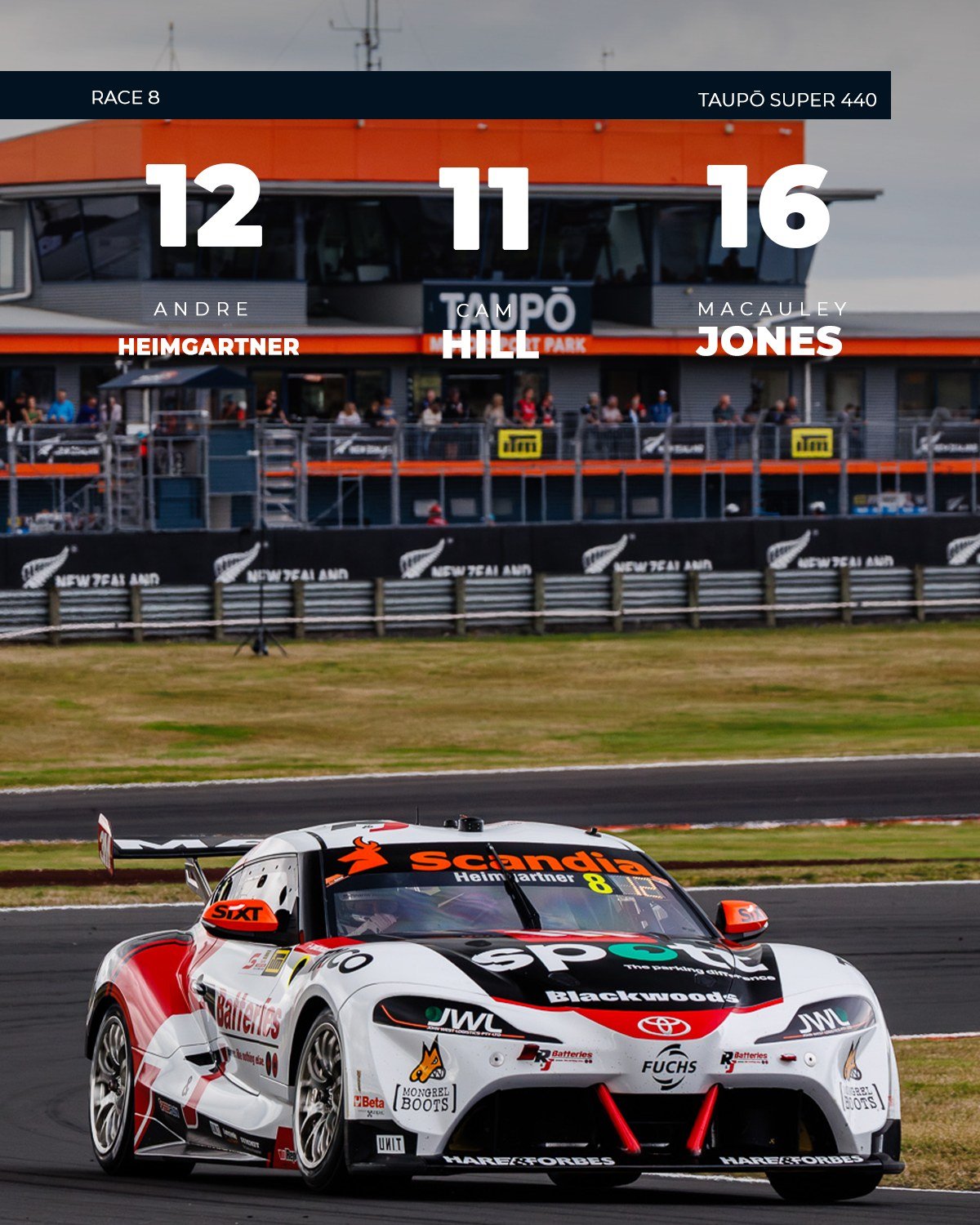 Excellent effort from the team. There was a lot of action in that one.