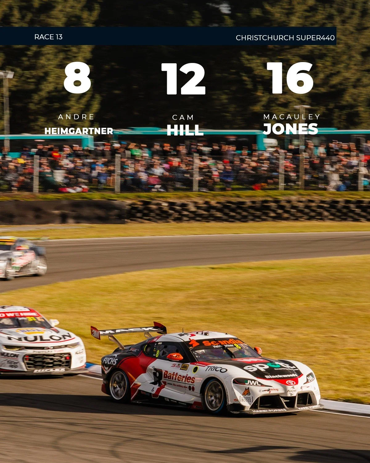 Solid result for our boys this afternoon. Andre breaks into the 10!