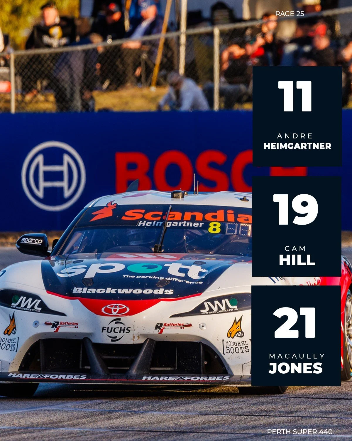 We have a few things to work on. On to the next one in QLD.