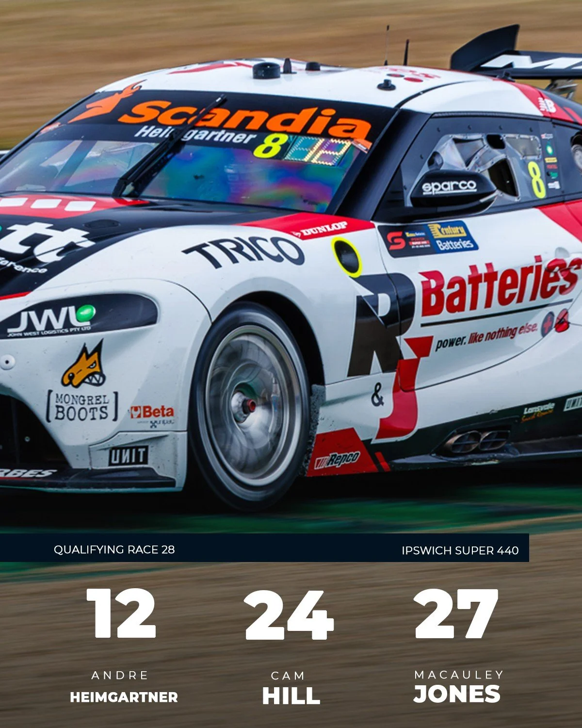 Where we line-up for Race 28.
