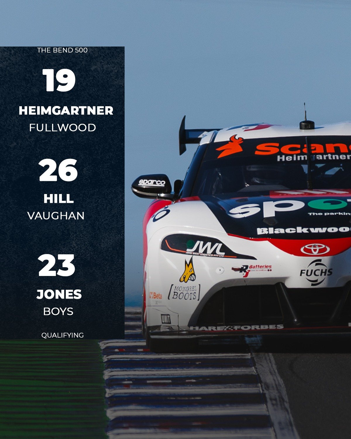 Extremely tough result for our team in quali.