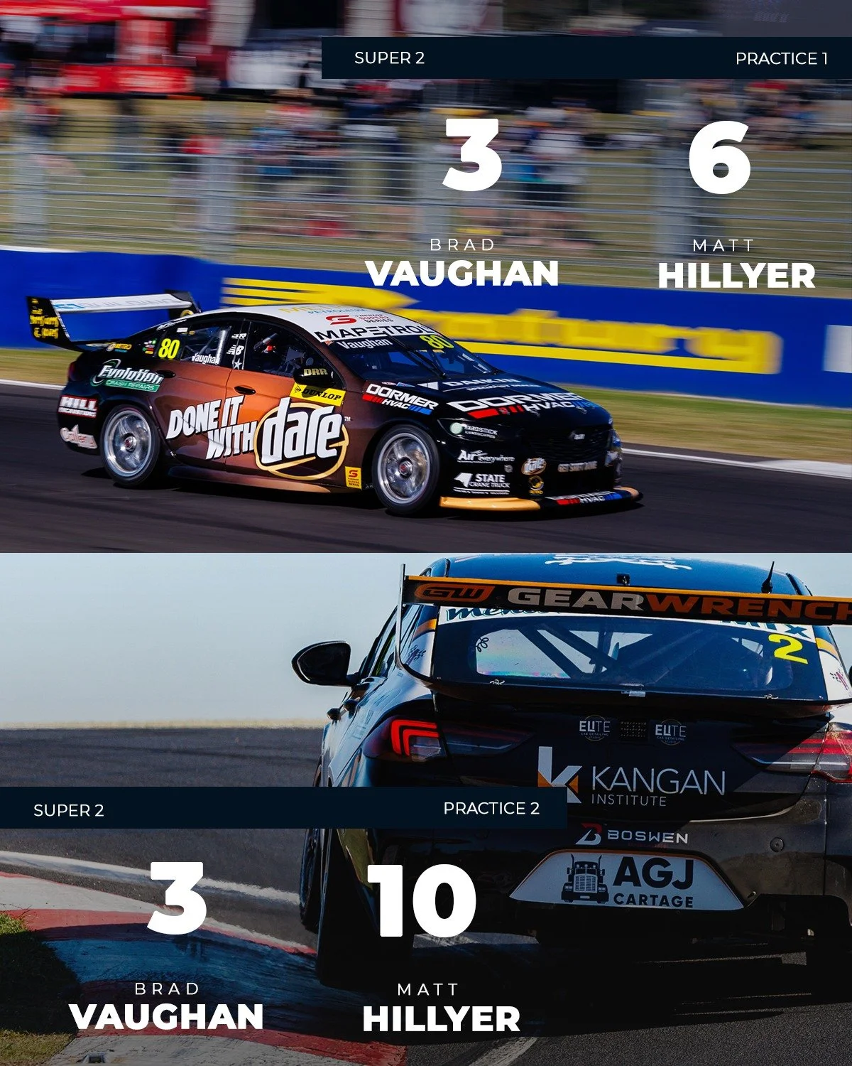 Brad and Matt have had a strong start to the weekend.