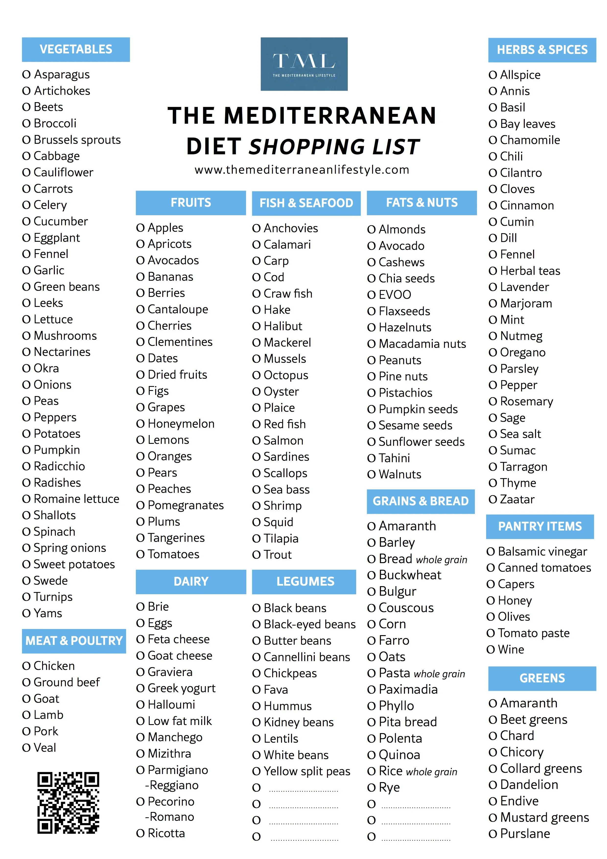 How to start the Mediterranean Diet — TML