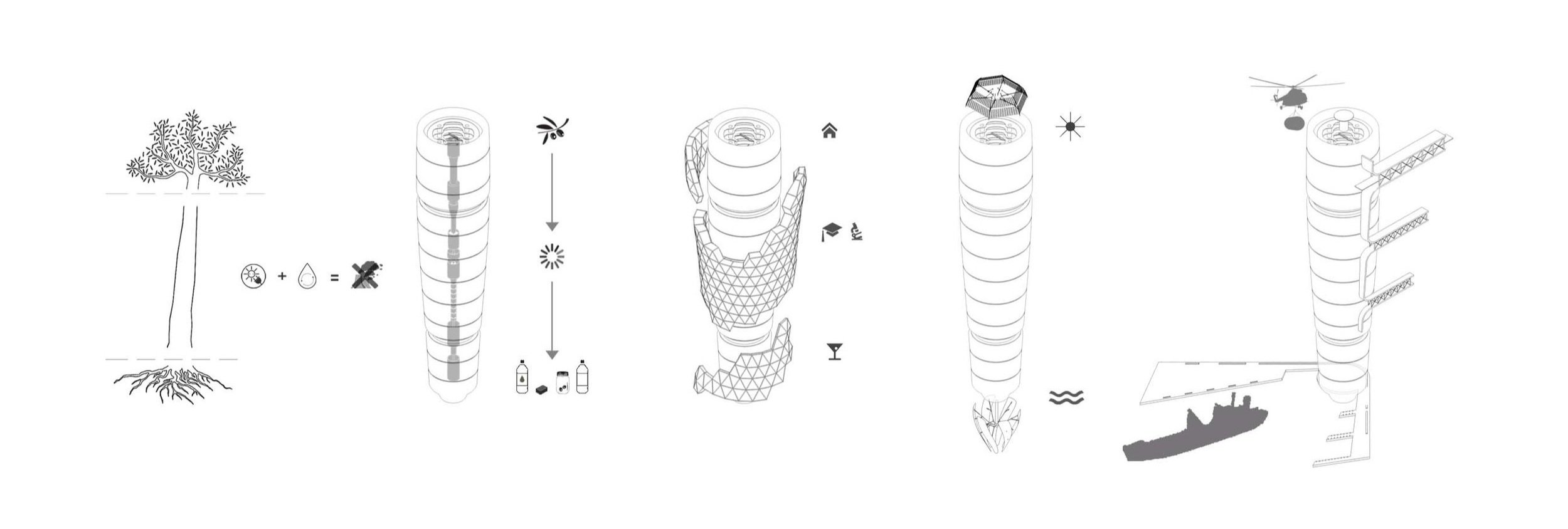 CONCEPT DIAGRAM