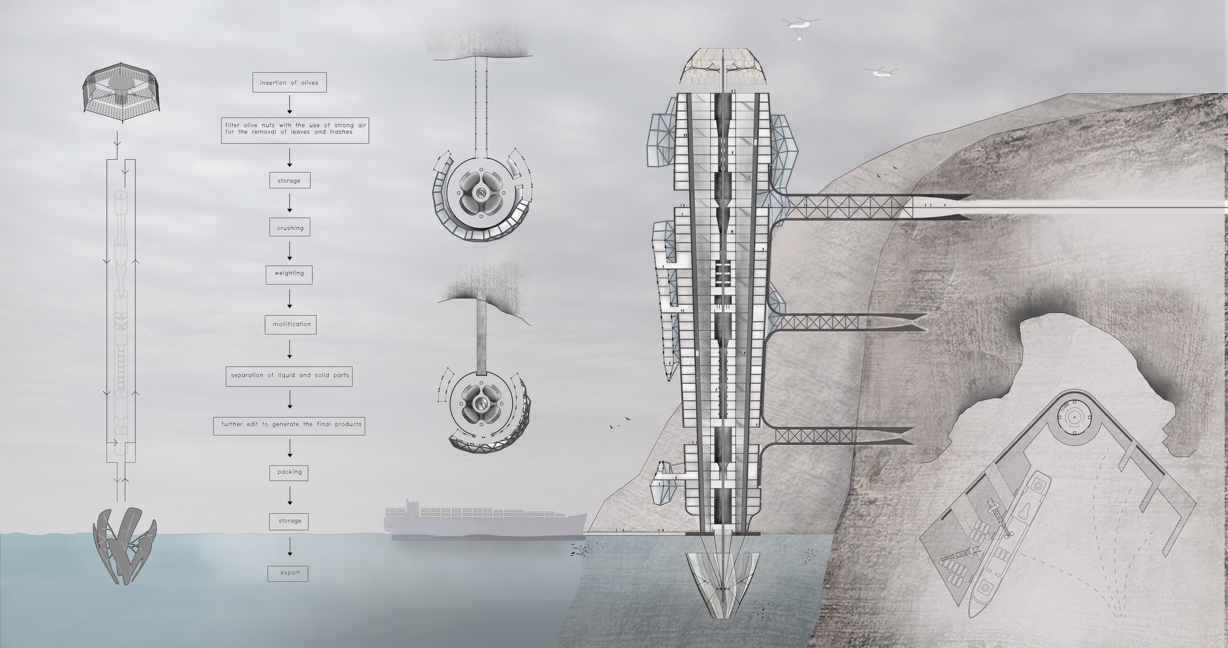 SECTION & PLANS