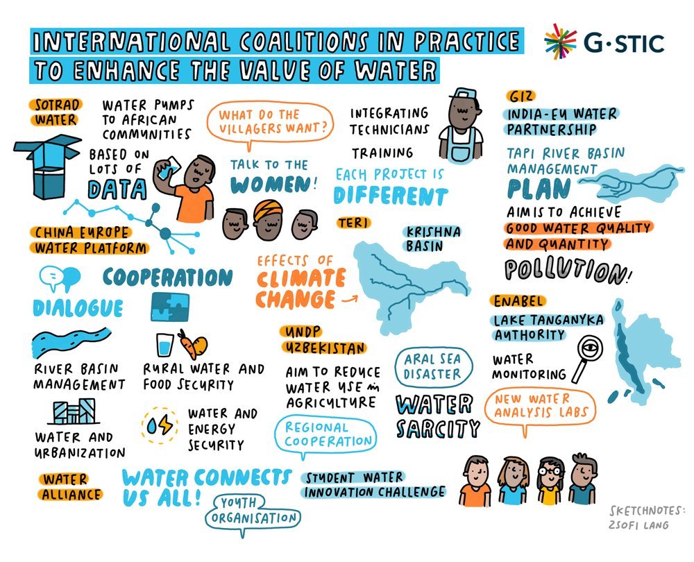 graphicrecording_example2.jpeg