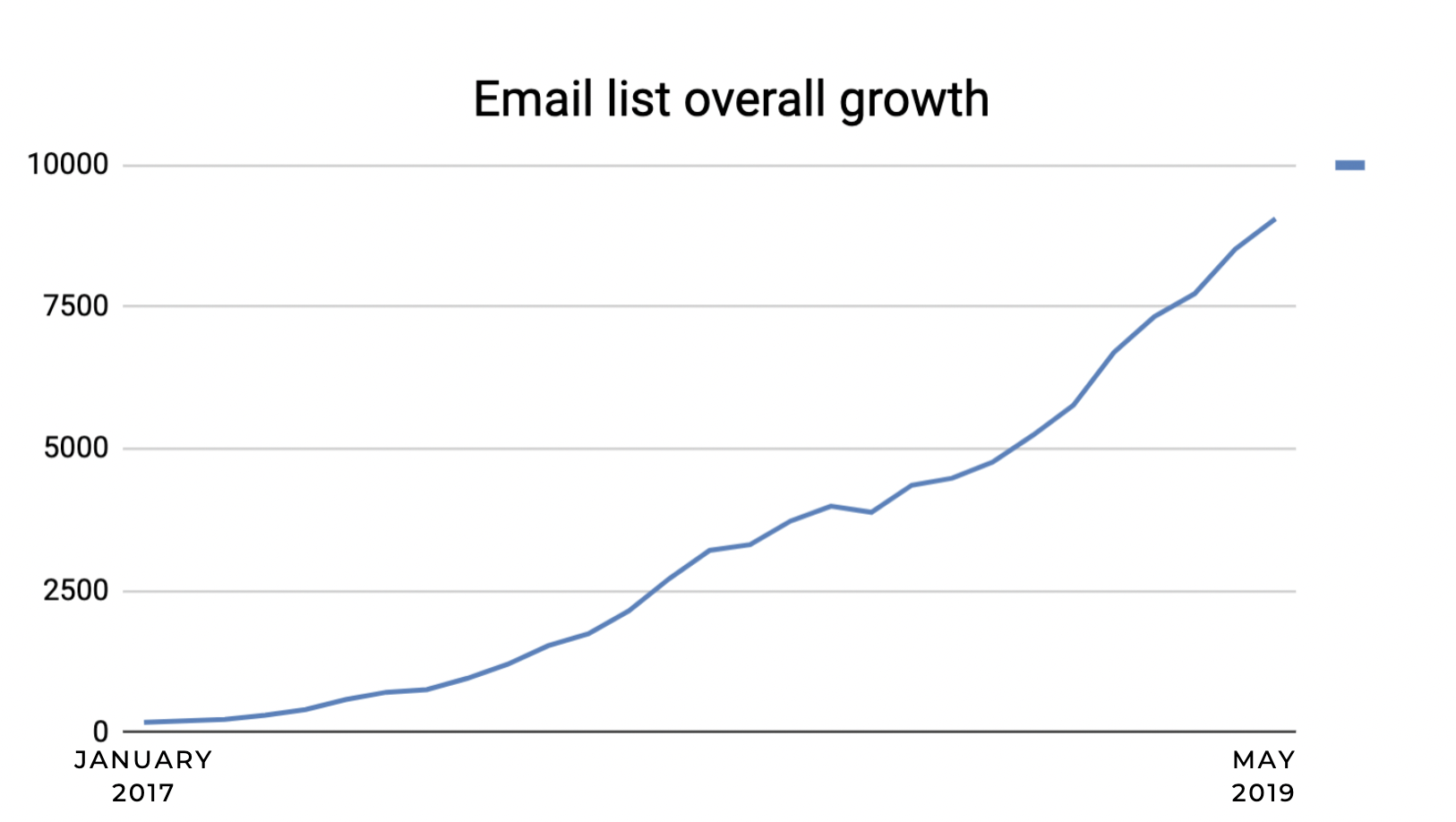 Screen Shot 2026-03-02 at 2.44.46 PM.png