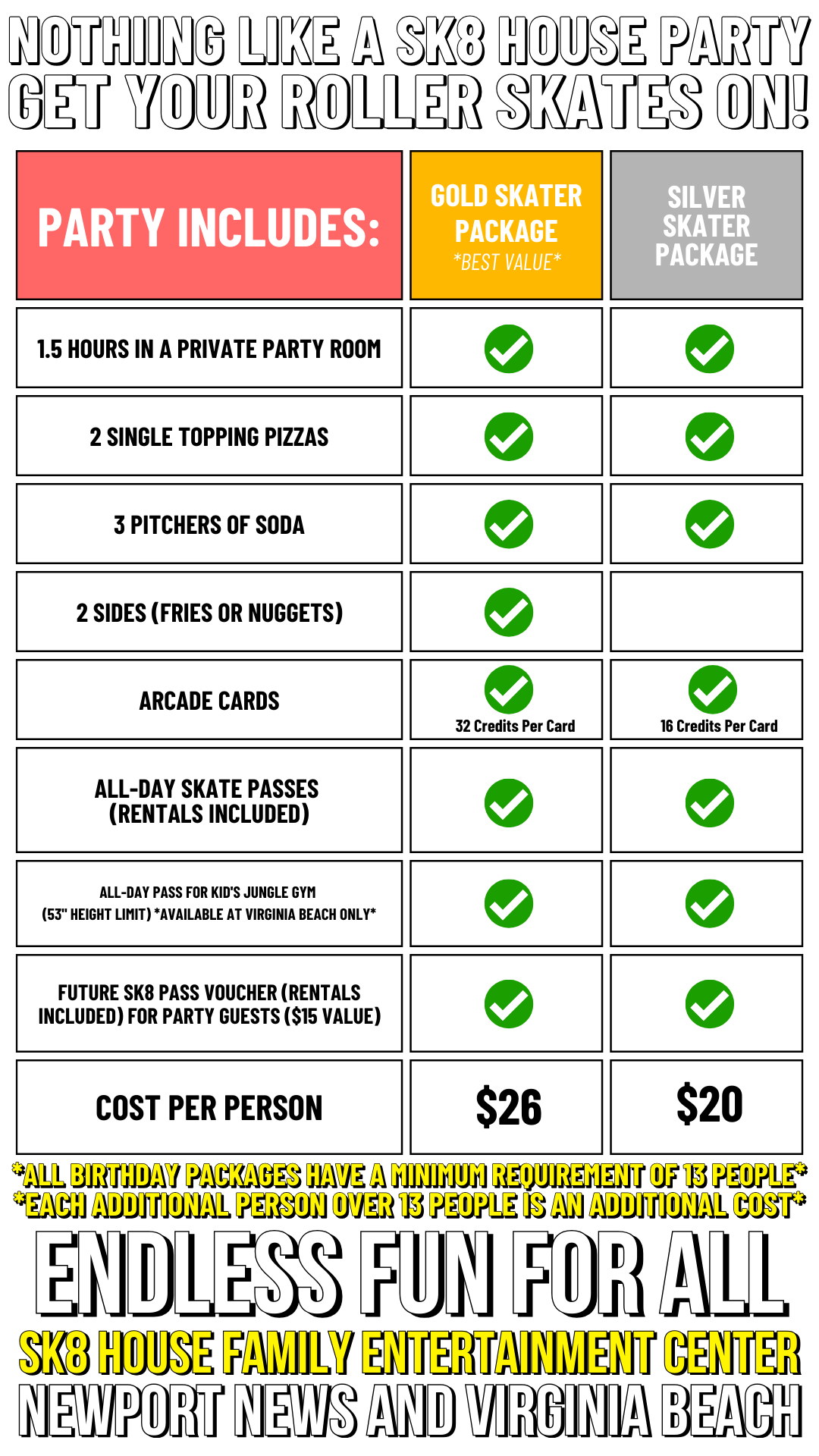 SK8 House: Family Fun in Newport News Virginia Beach