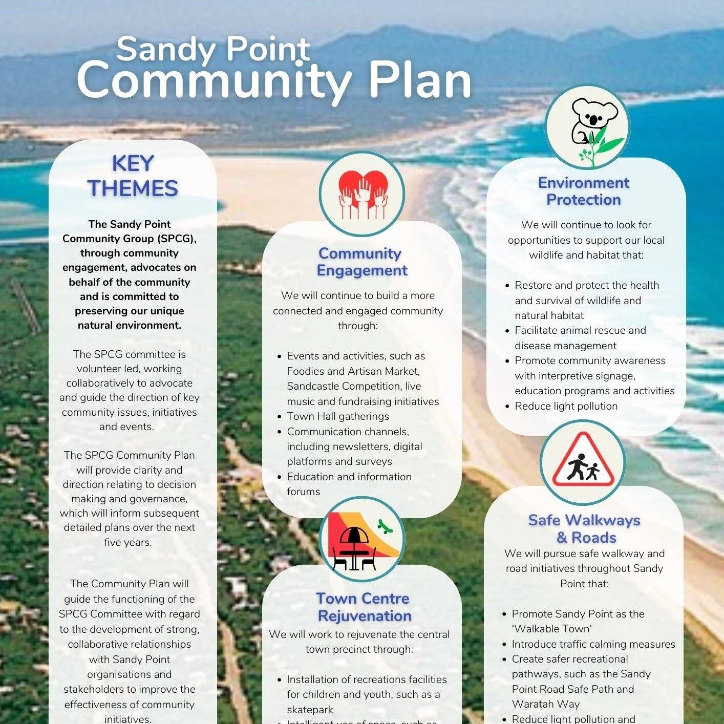 Trees — Local Plants — Sandy Point, Victoria