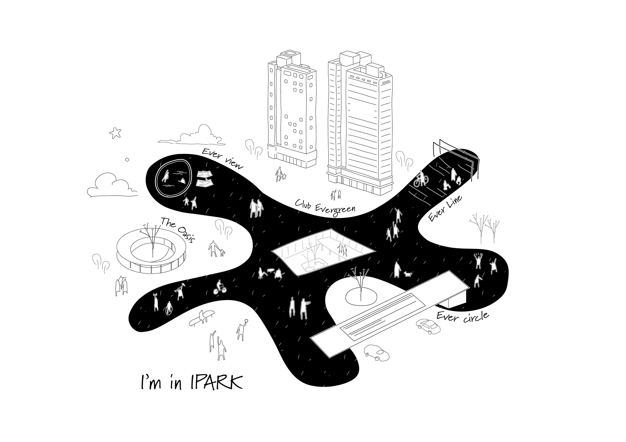 Park Moments for IPARK