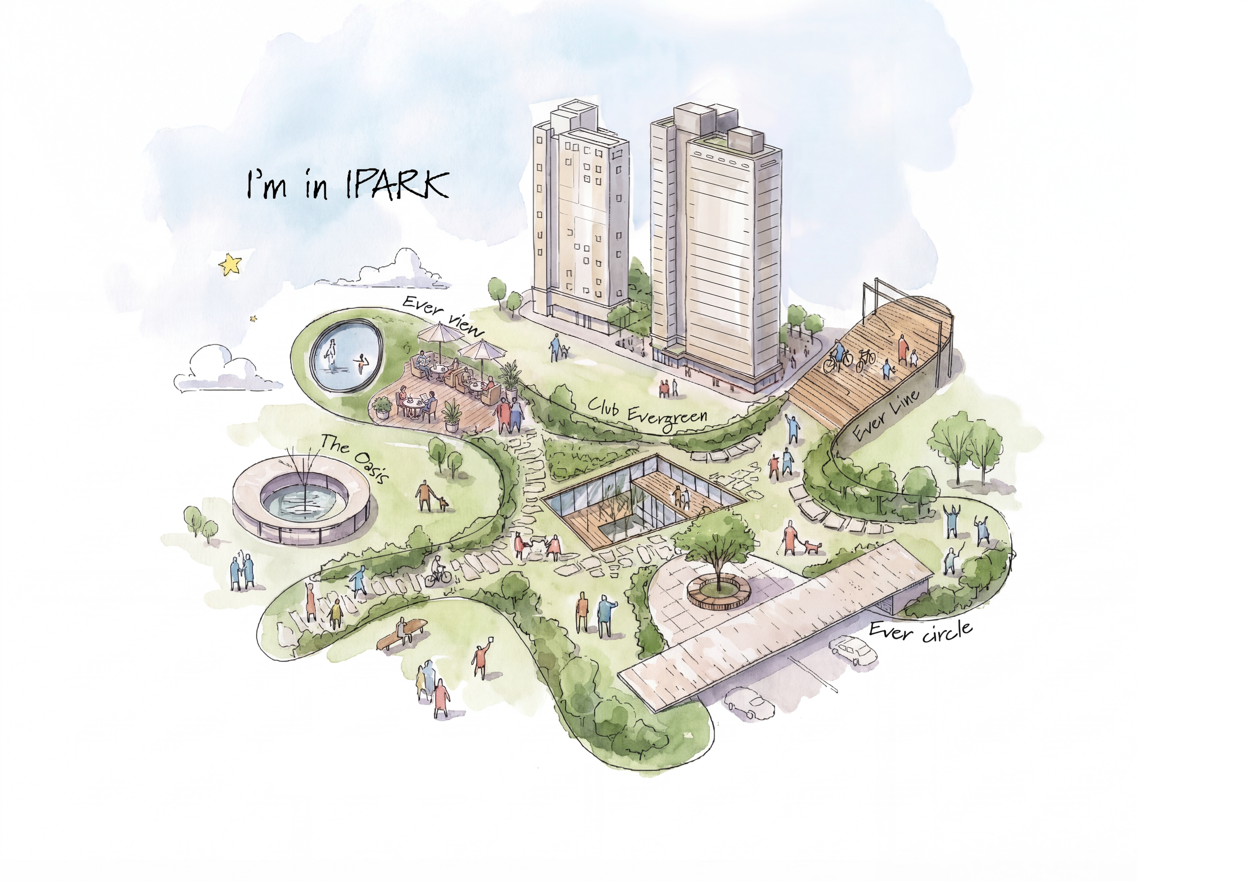 HDC IPARK Design Guide Development II