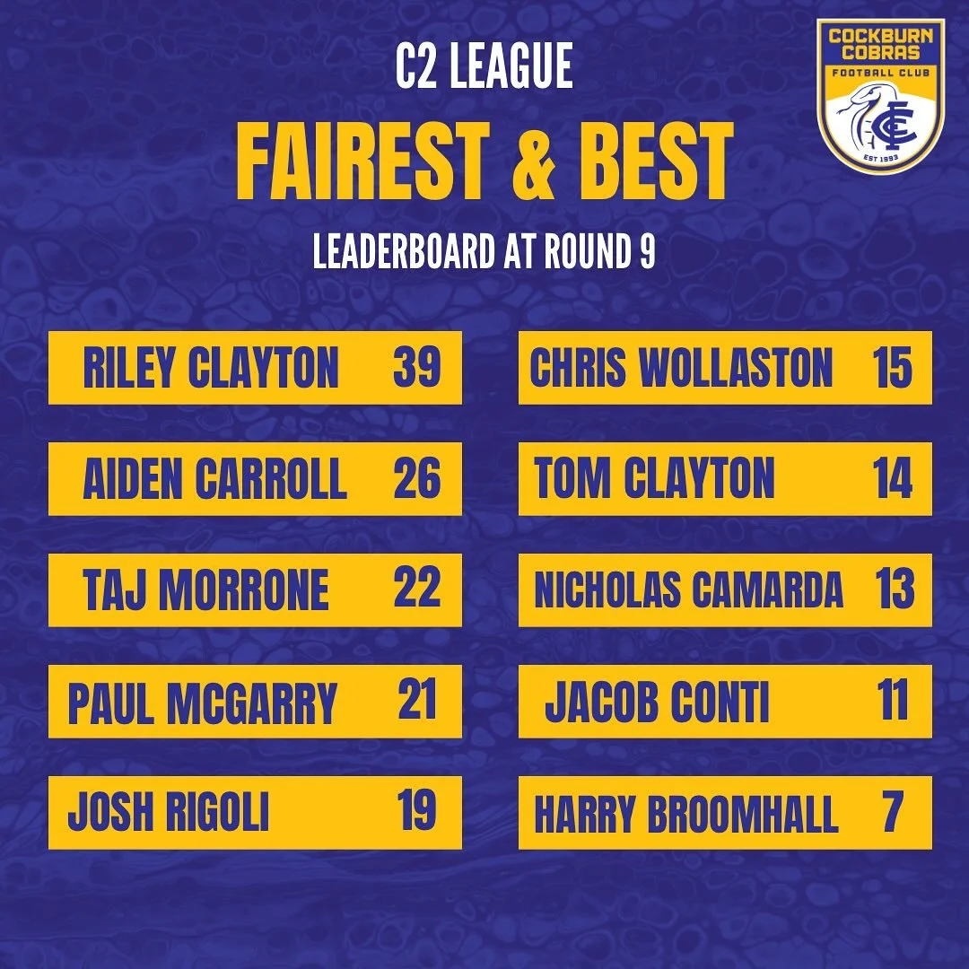 🏆 Halfway Leaderboard Update 🏆

The race for the 2025 Fairest &amp; Best is heating up across all three grades 

Check out the leaders so far 

⏰ REMINDER: Ticket sales close TOMORROW &ndash; Wednesday, 1st October! ⏰

📅 Sat 4th Oct | South Freman