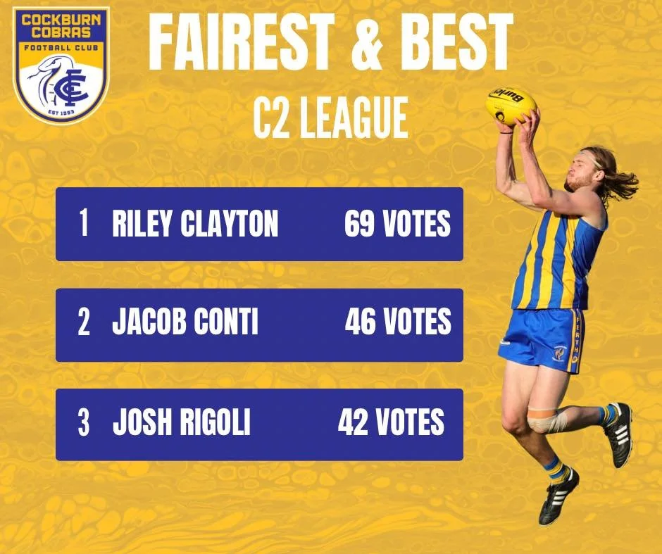 💙💛 THANK YOU 💛💙

A massive thank you to everyone who joined us for our Fairest &amp; Best Awards Night over the weekend!

What a night it was&mdash;celebrating not only our incredible award winners, but the entire club that made the 2025 season s