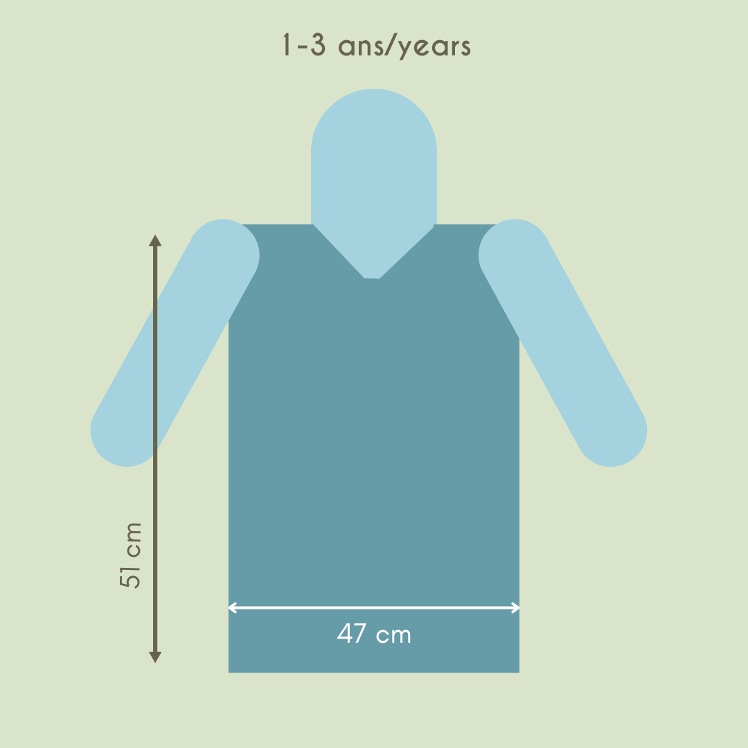 SIZES RAIN PONCHOS (3).png