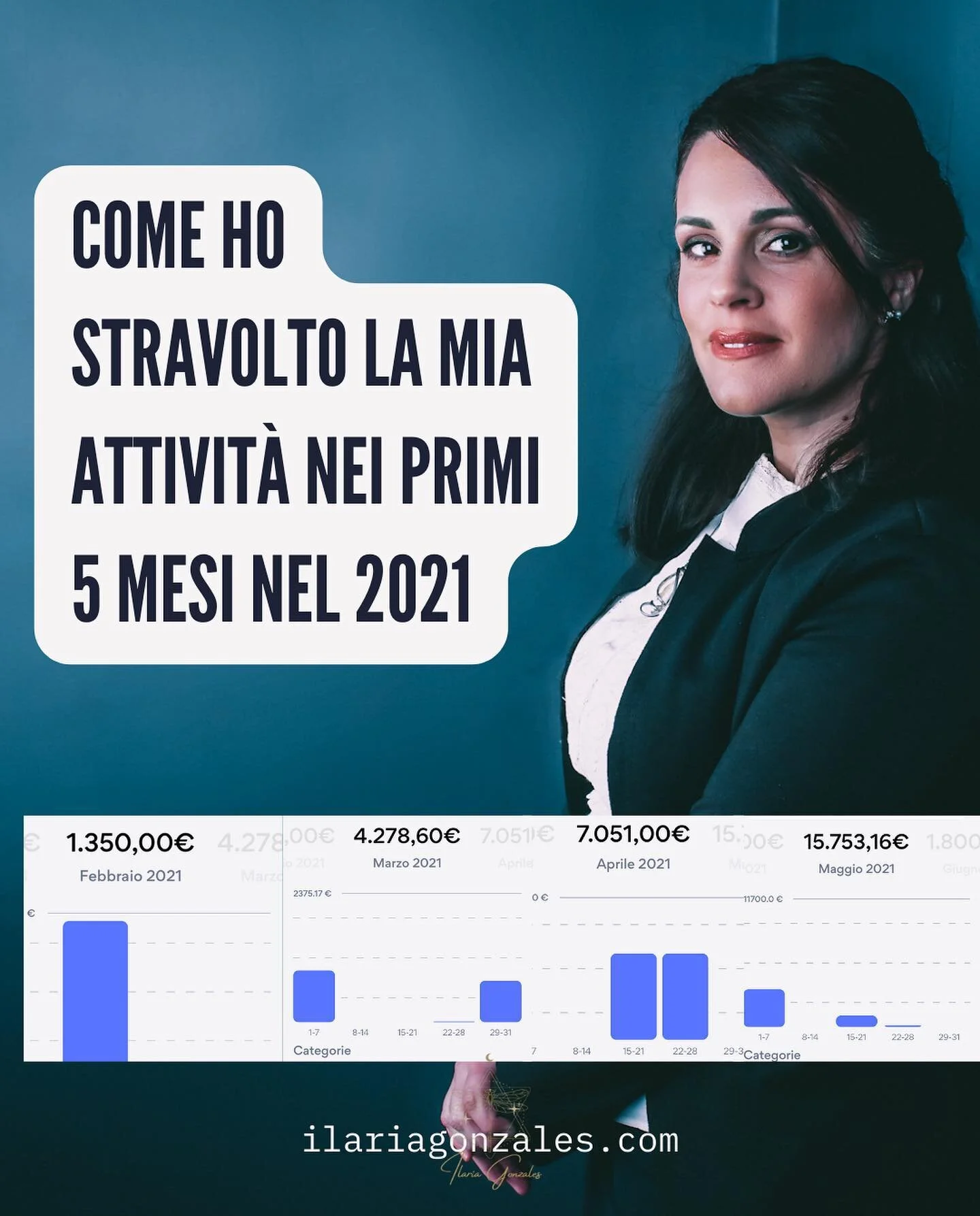 &ldquo;Zero performance&rdquo; per distogliere la tua attenzione dalle performance di vendita e avere una strategia di creazione di offerte, clienti e contenuti  basata sul tuo Human design.

Se sei curioso/a di sapere subito info e prezzi mandami un