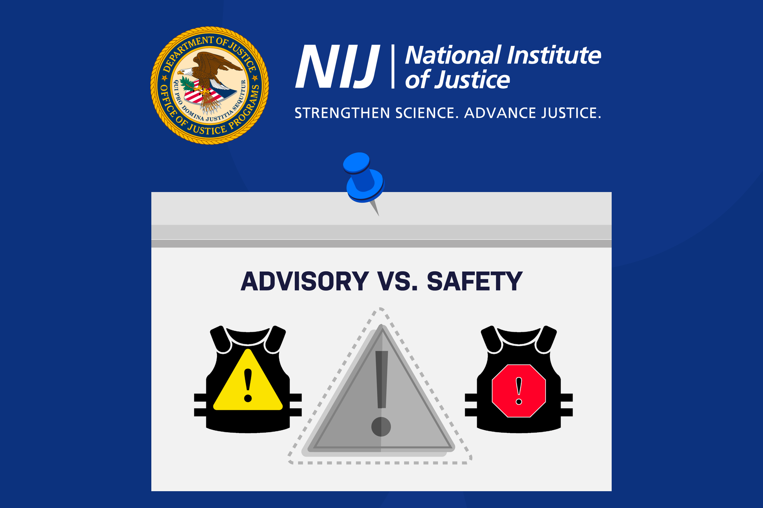 NIJ Advisory Notice vs. NIJ Safety Notice: What They Mean for Body Armor (XR32 & ShotStop Explained)