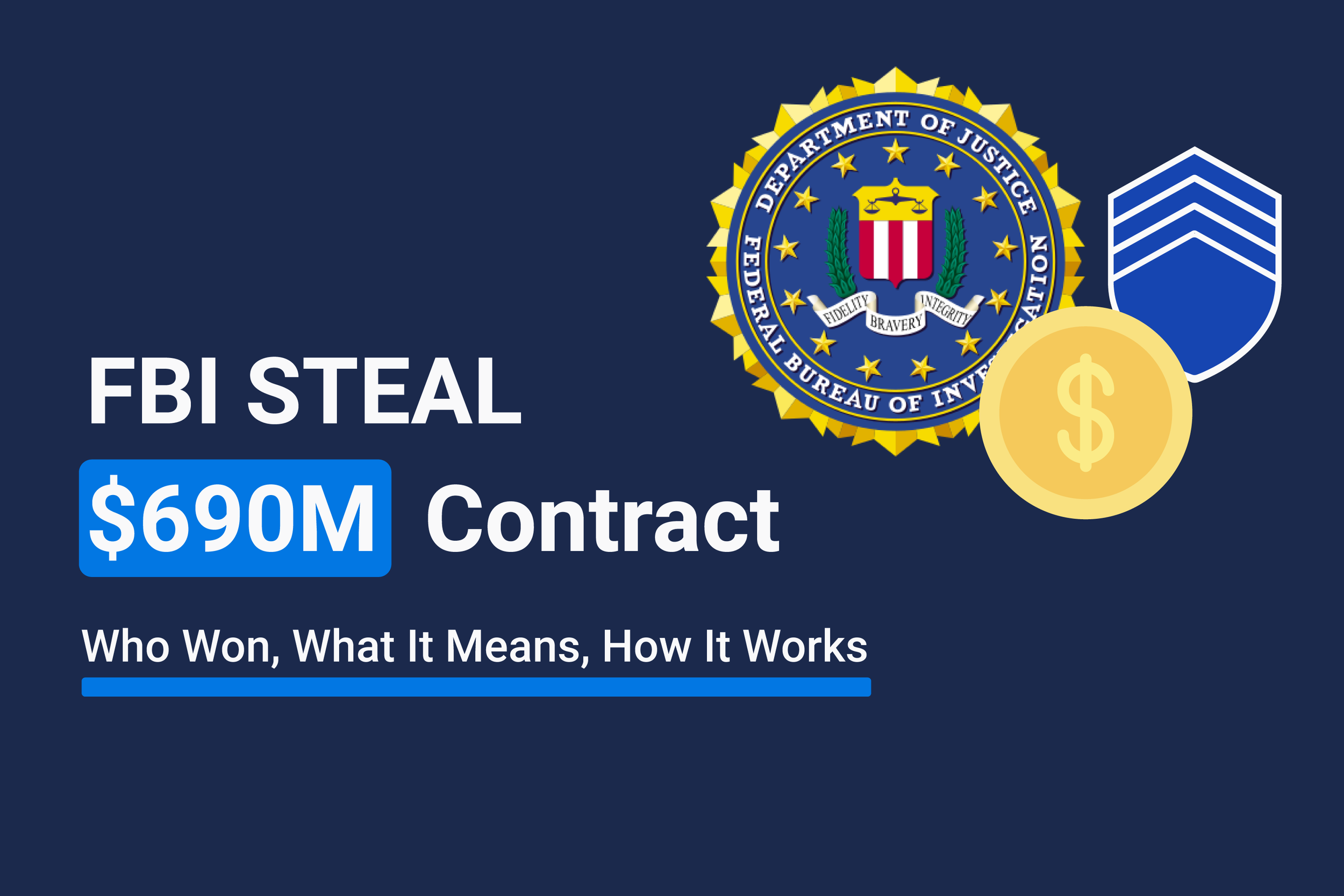 FBI STEAL Contract - A Comprehensive Guide for Agencies & Suppliers