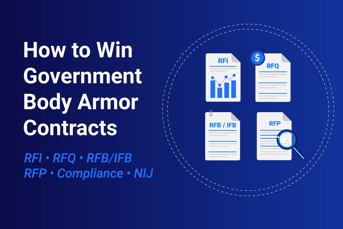 The Definitive Guide to Responding to Government RFIs, RFQs, RFBs, and RFPs for Body Armor