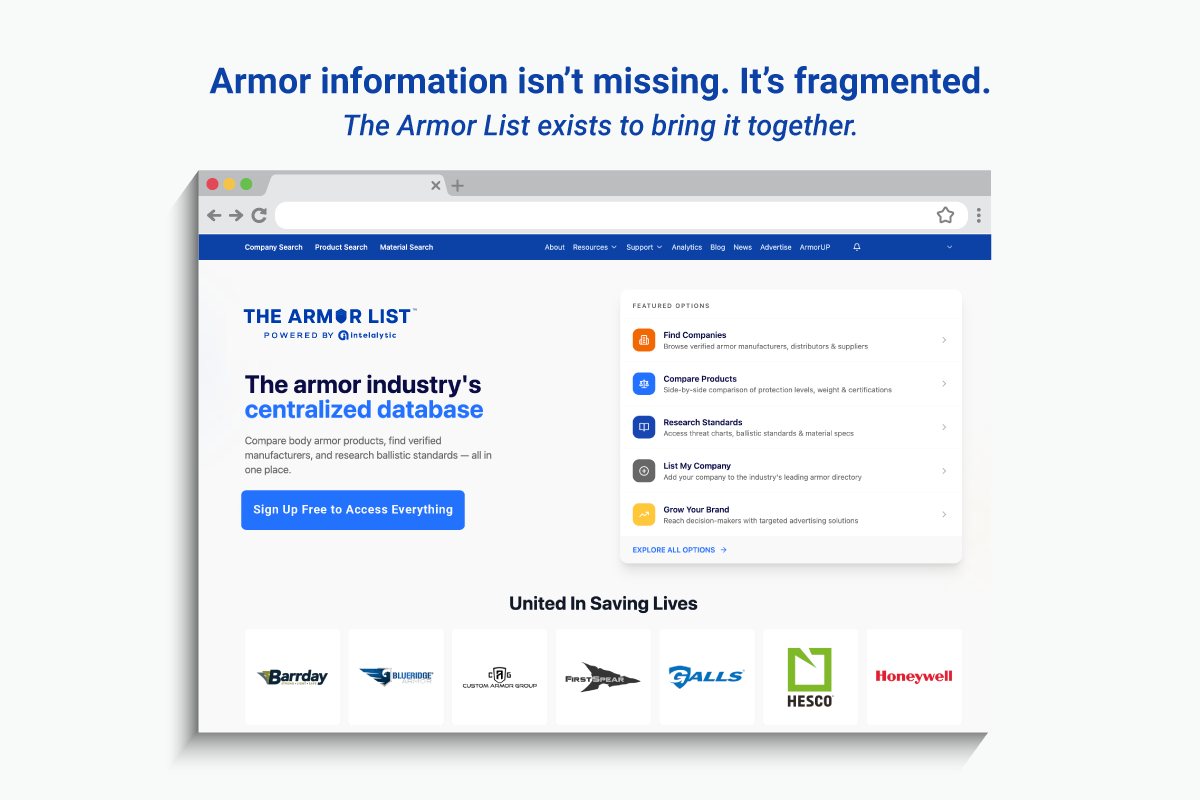 The Armor List: A Practical Guide to Thinking Clearly About Body Armor Decisions