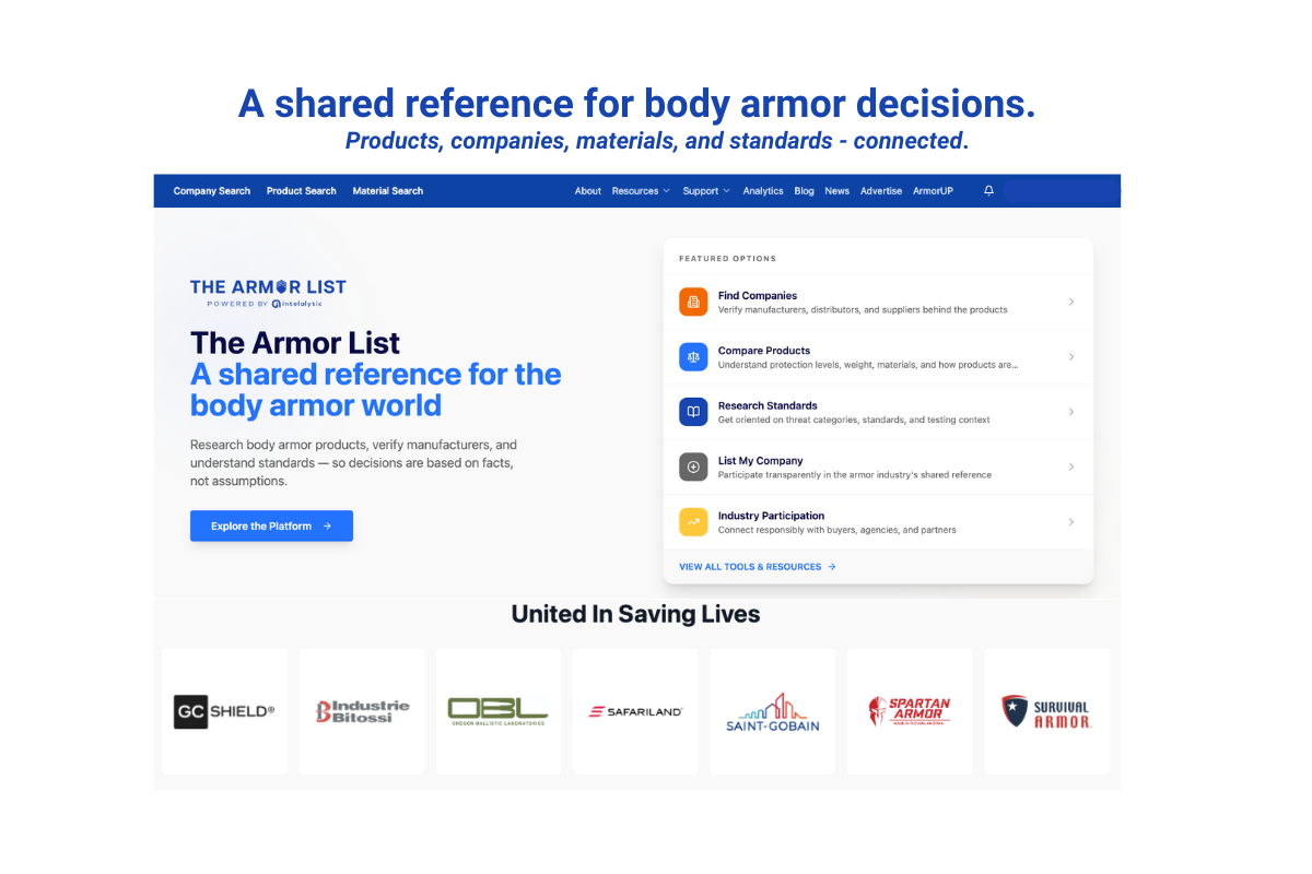 The Armor List: A Practical Guide to Thinking Clearly About Body Armor Decisions