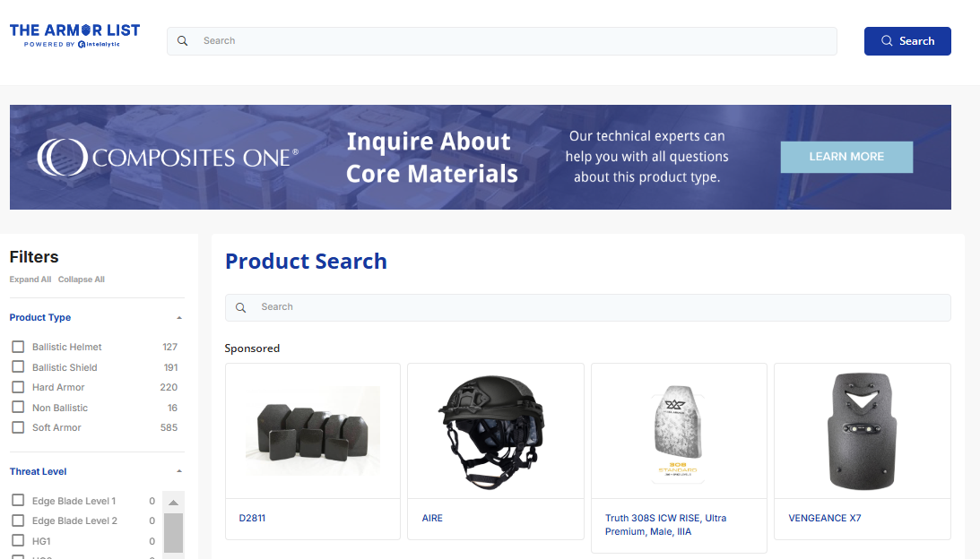 The Armor List: Know More, Risk Less. | IntelAlytic | Ballistic ...