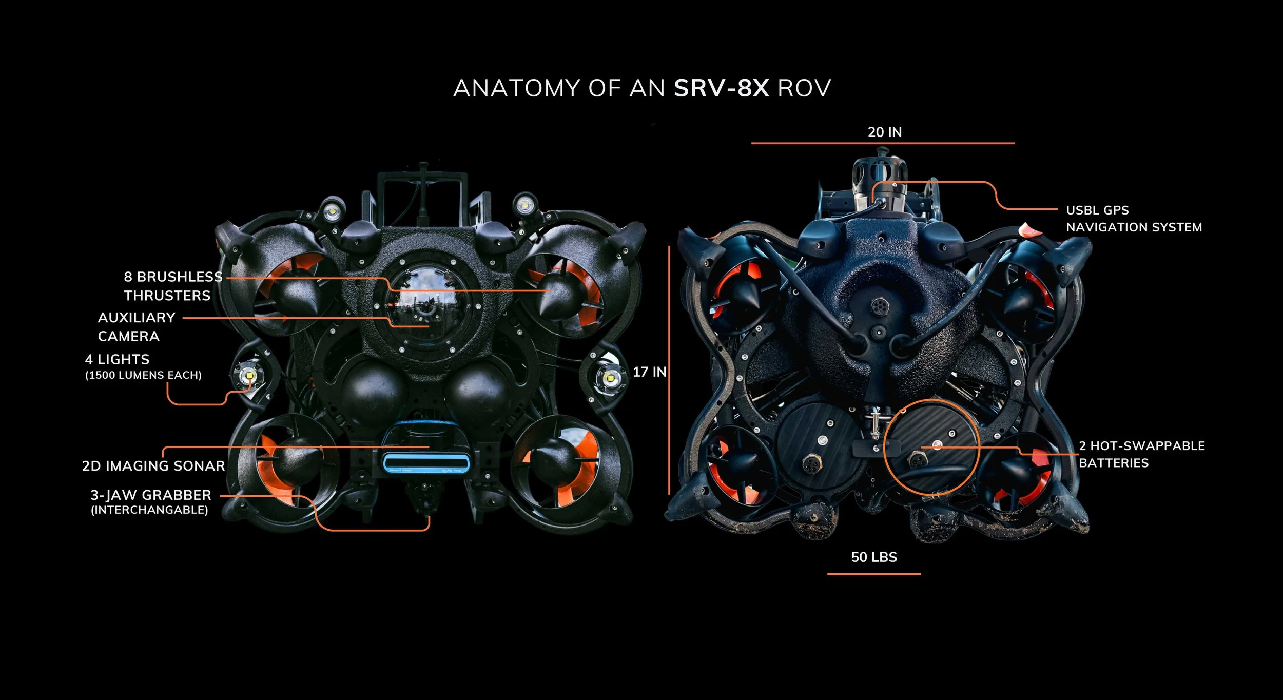 SRV-8X ROV Presentation_BUVI Scandinavia-6.jpg