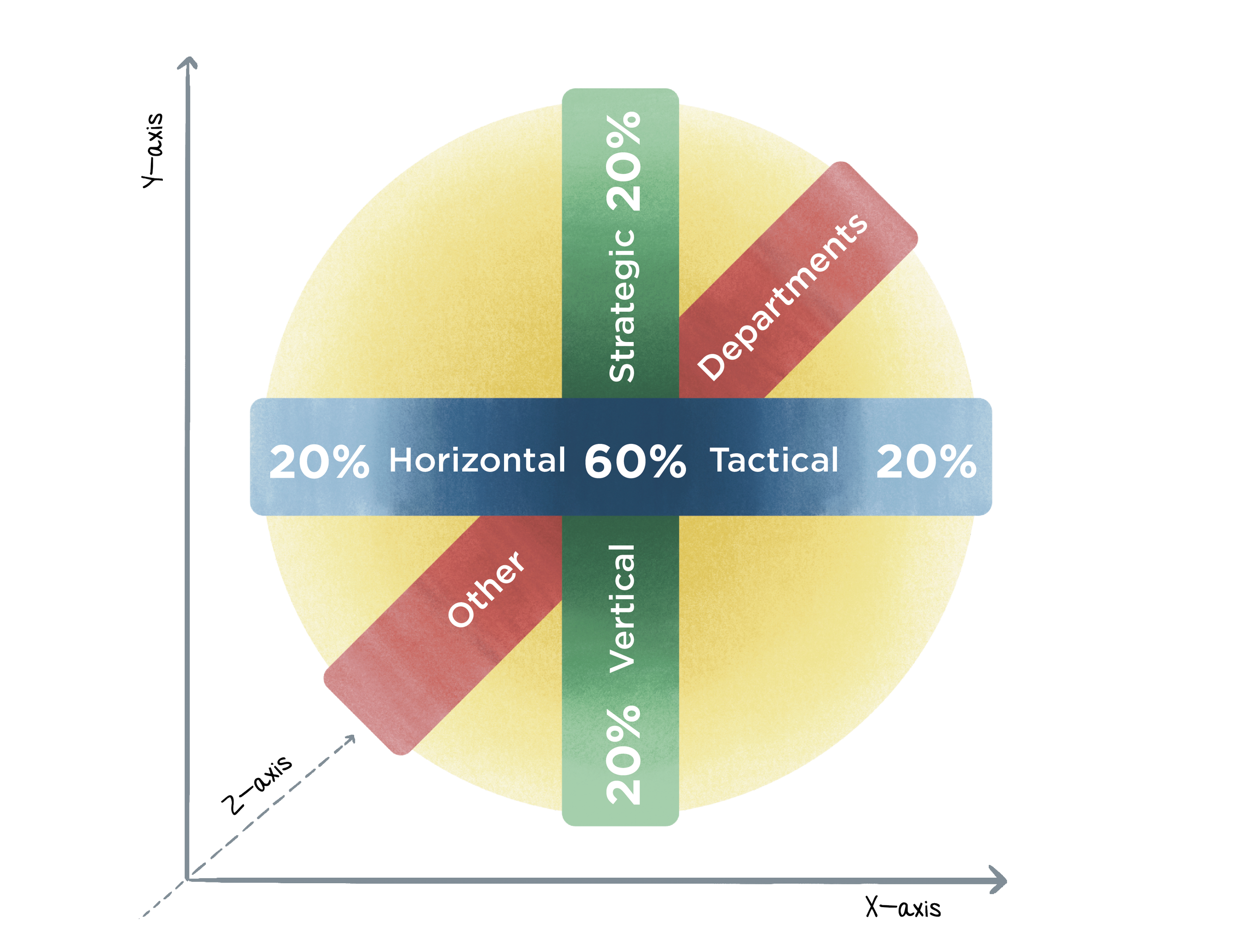 XYZ Spectrum.png