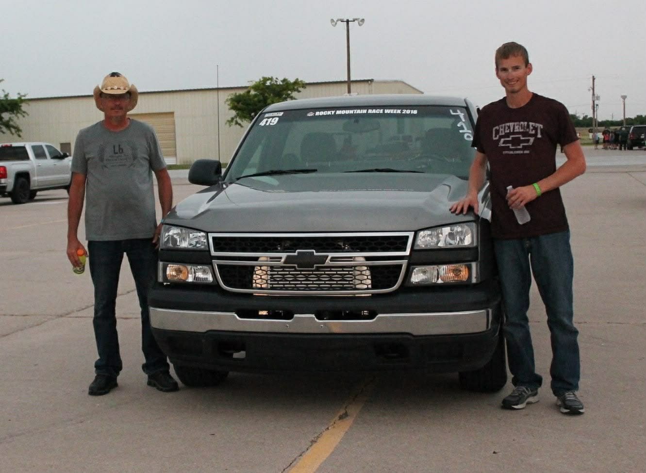 The Backbone of Drag and Drive