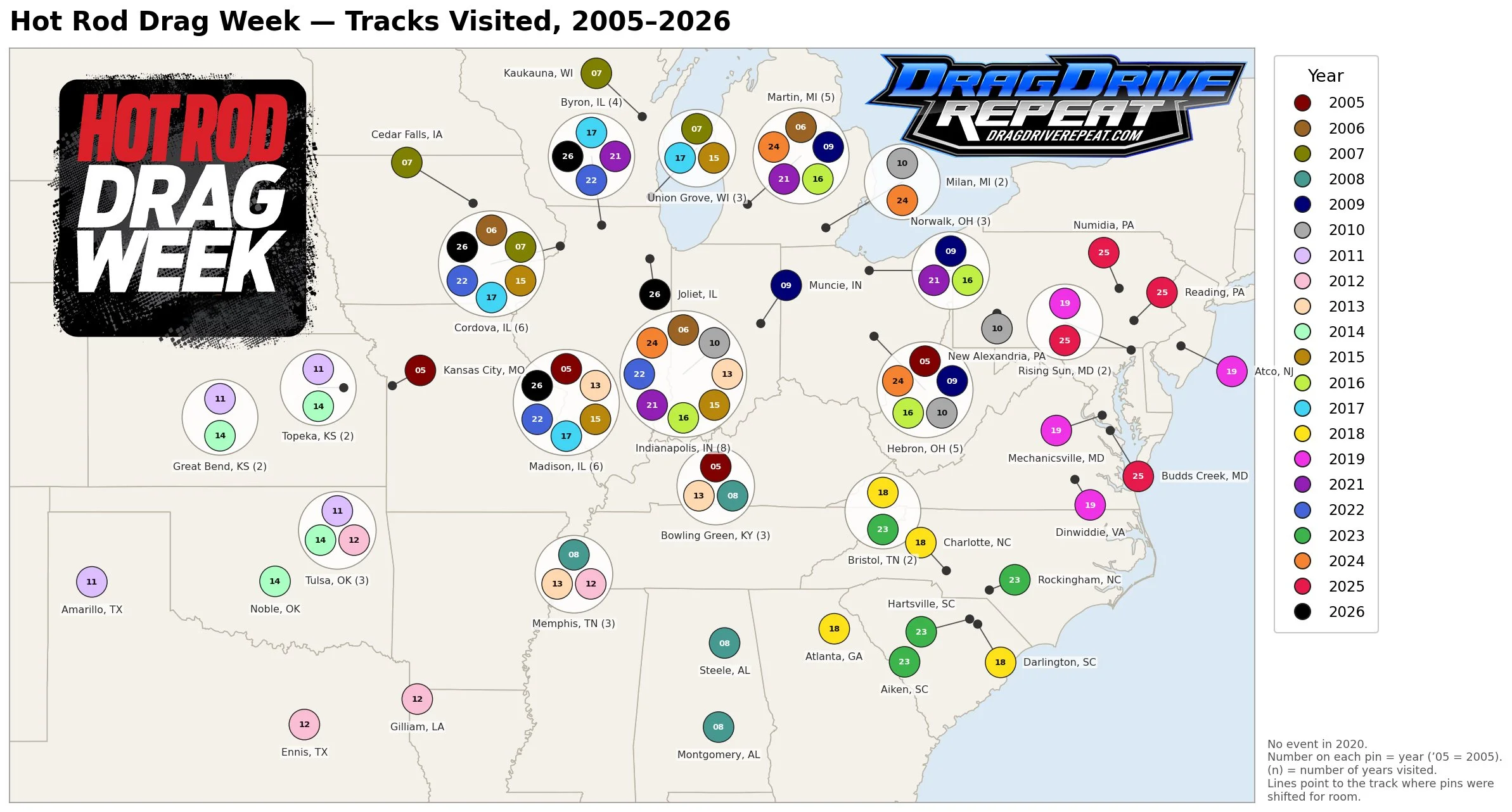 From Amarillo to Atco: Where HRDW Has Been and Where It Might Go in 2027