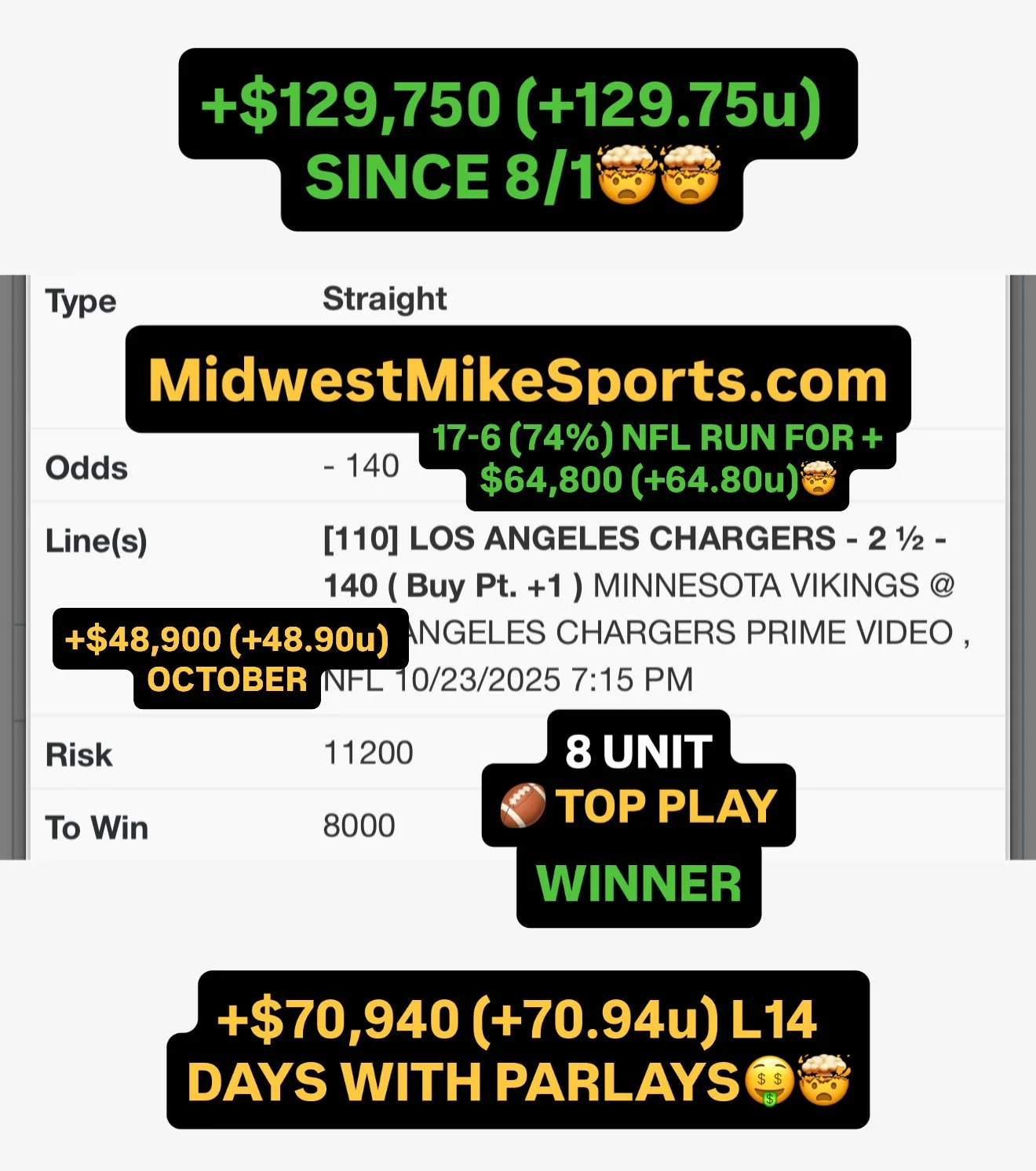 8u Chargers Winner.JPG