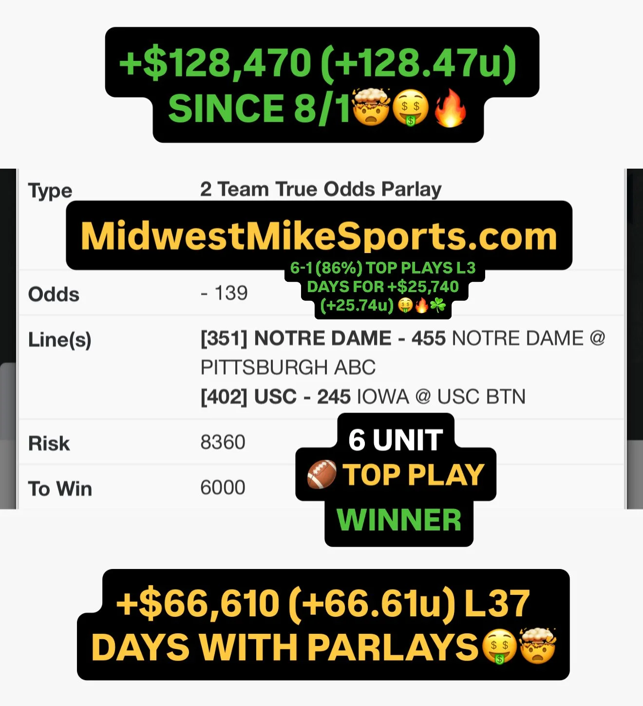 6u ND : USC Winner.JPG