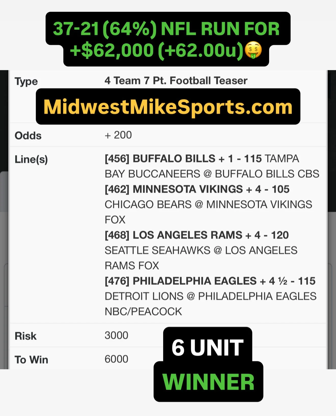 6u NFL Teaser Winner.JPG