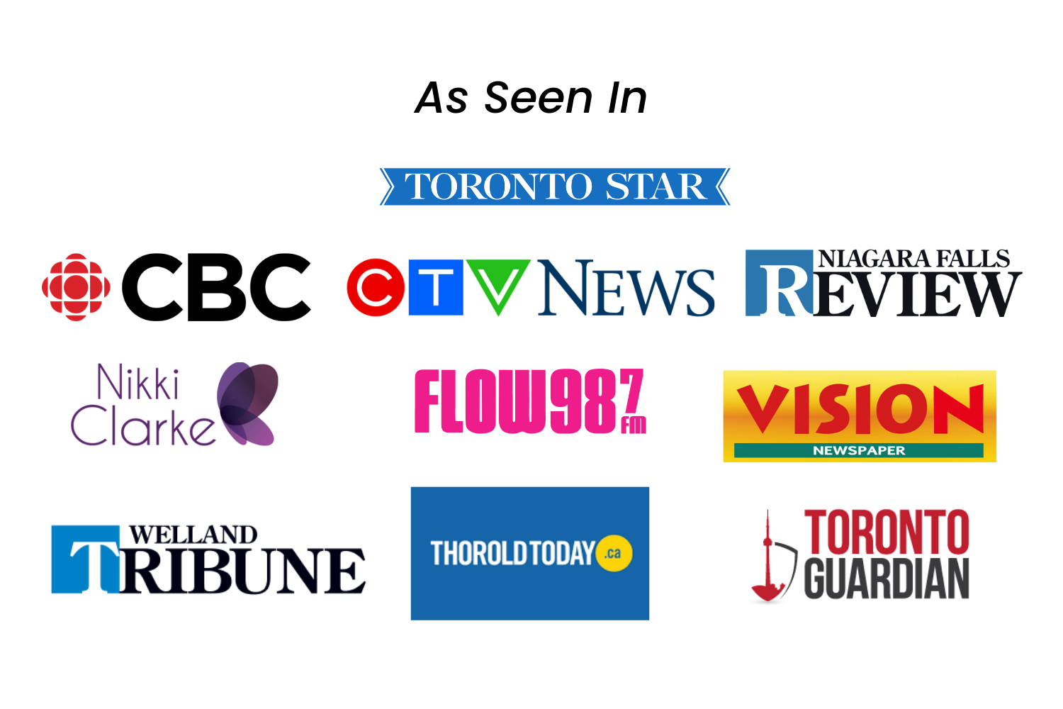 As Seen In graphic displaying media outlets including Toronto Star, CBC, CTV News, Niagara Falls Review, Nikki Clarke Show, Flow 98.7, Vision Newspaper, Welland Tribune, Thorold Today, and Toronto Guardian.