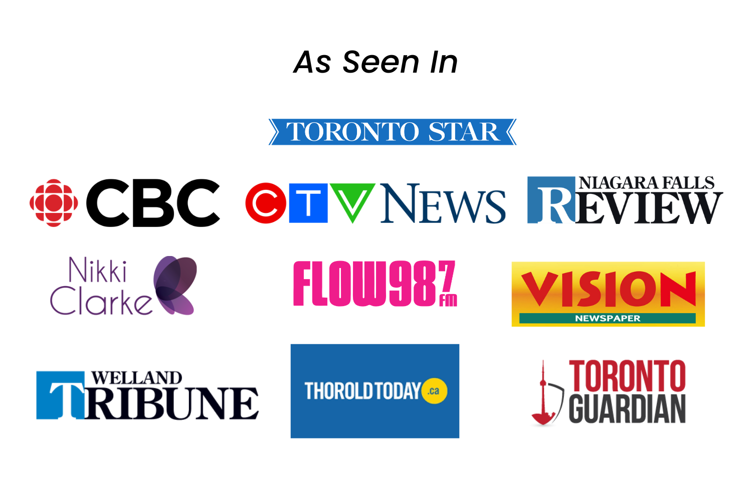 As Seen In graphic displaying media outlets including Toronto Star, CBC, CTV News, Niagara Falls Review, Nikki Clarke Show, Flow 98.7, Vision Newspaper, Welland Tribune, Thorold Today, and Toronto Guardian.