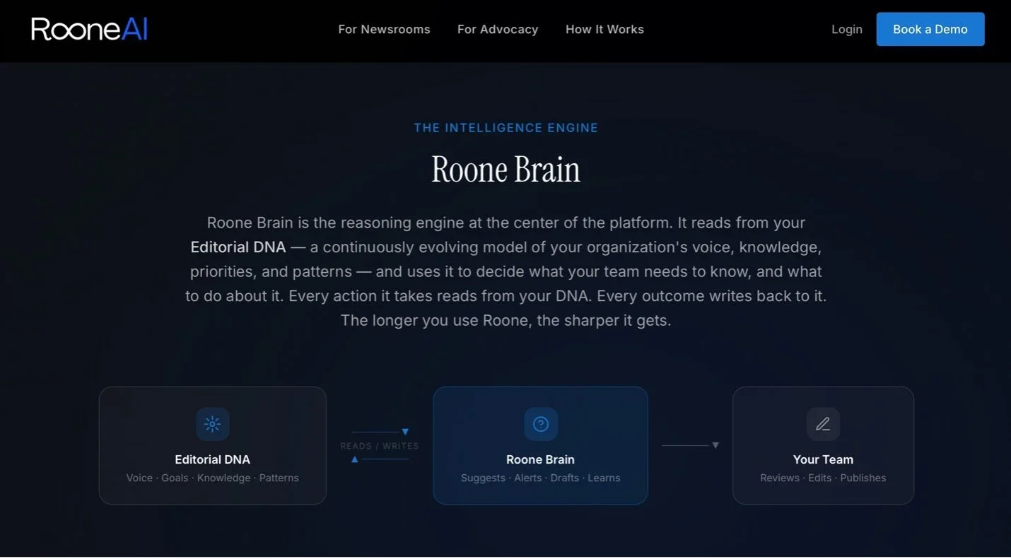 ROONE AI >