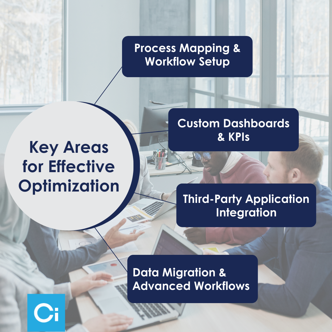 Maximize Business Efficiency: A Guide to Optimizing NetSuite for Long-Term Success