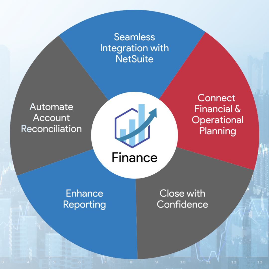 Transform Finance with NetSuite Enterprise Performance Management: How Cirrus ERP Supports Your Growth
