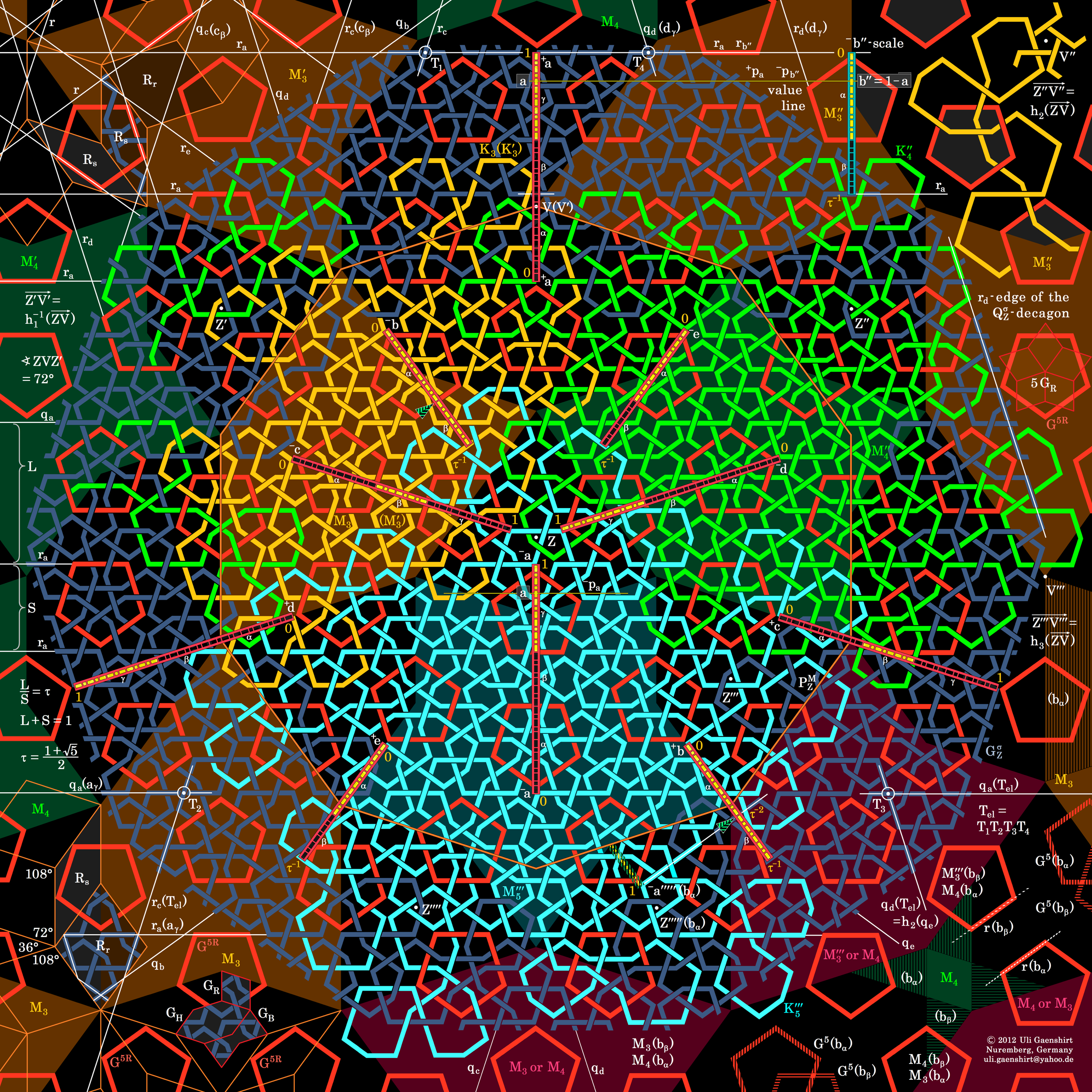 Quasicrystalline Wickerwork_(c) Uli Gaenshirt.png