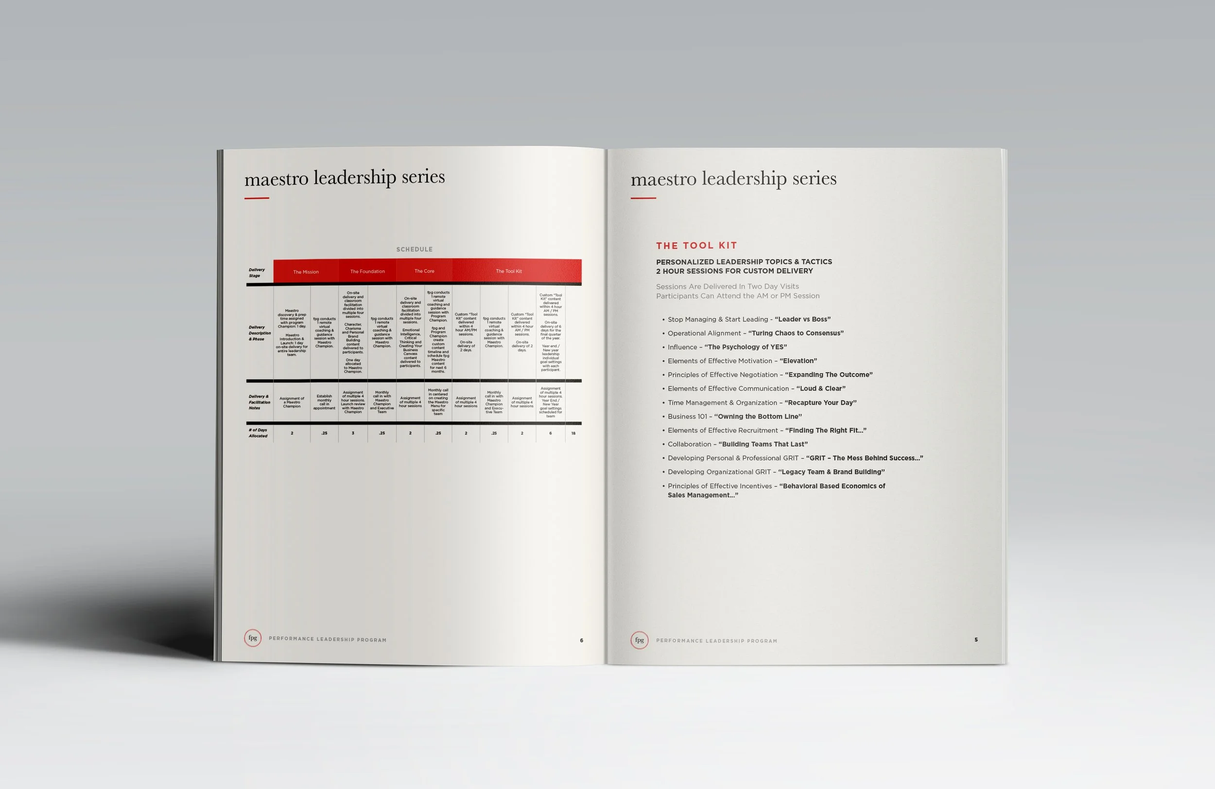 FPG_Spread_Summary_Mockup.jpg