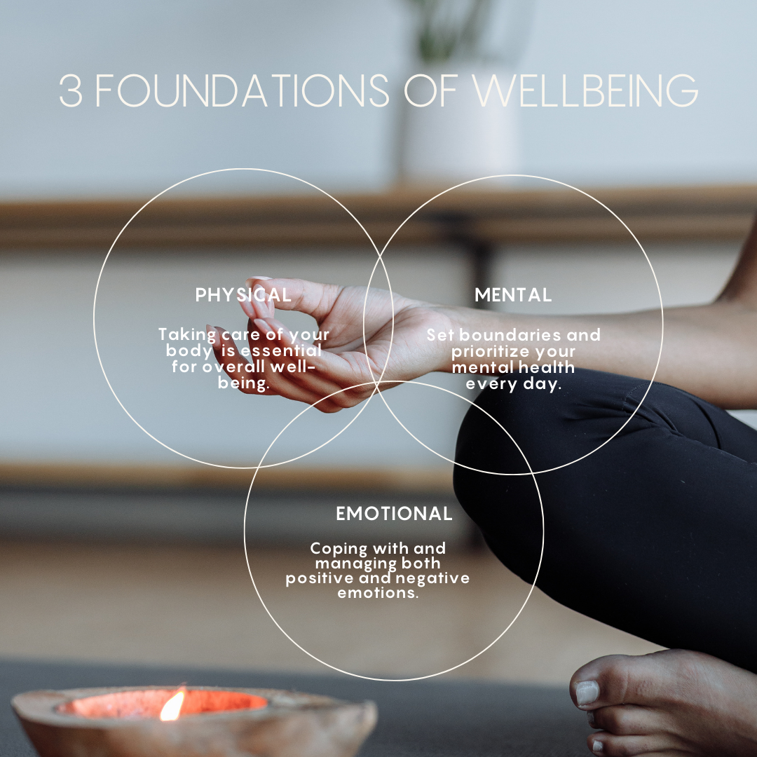 Beige Black Minimalist Wellness Tips Chart Instagram Post (2).png