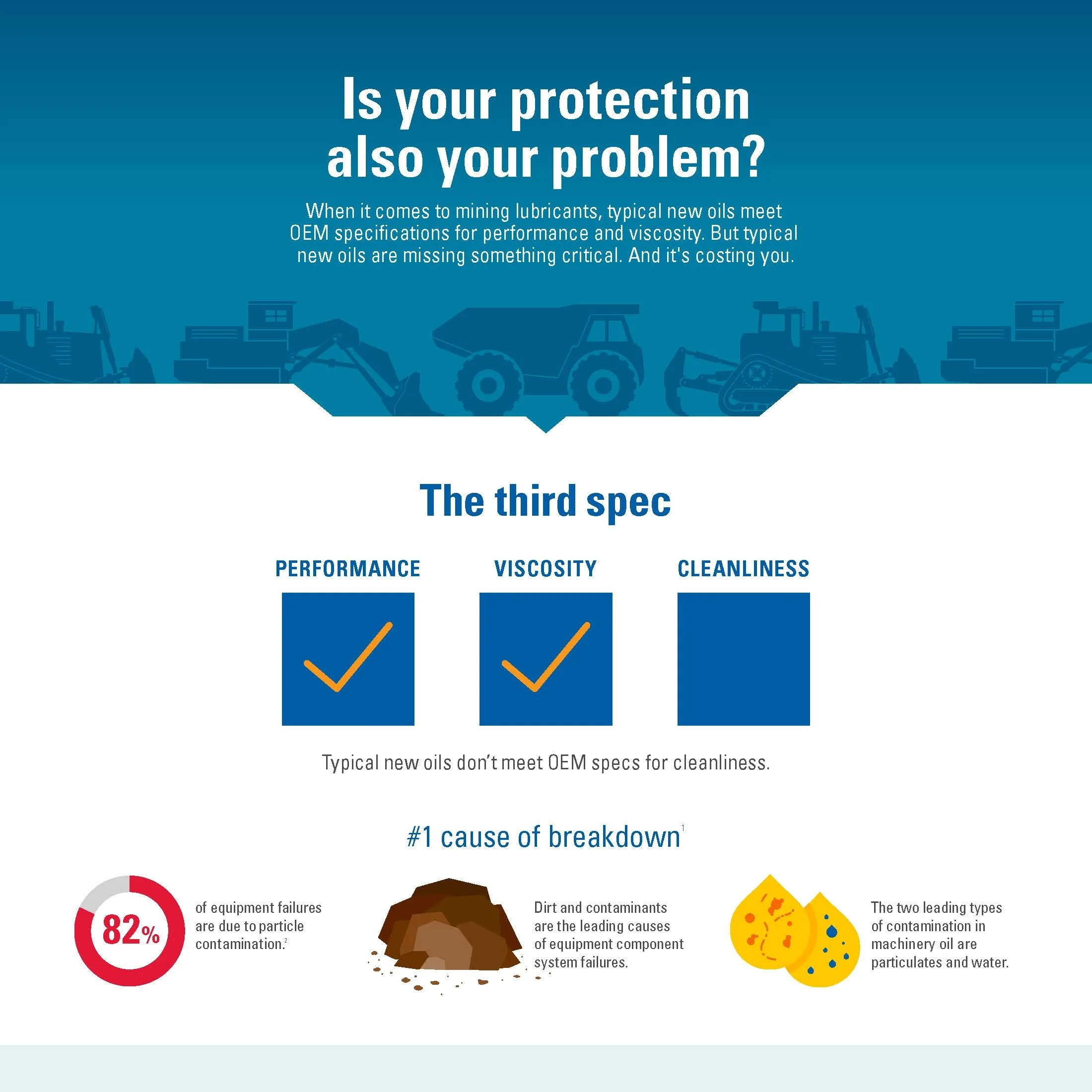 Did you check the third spec?