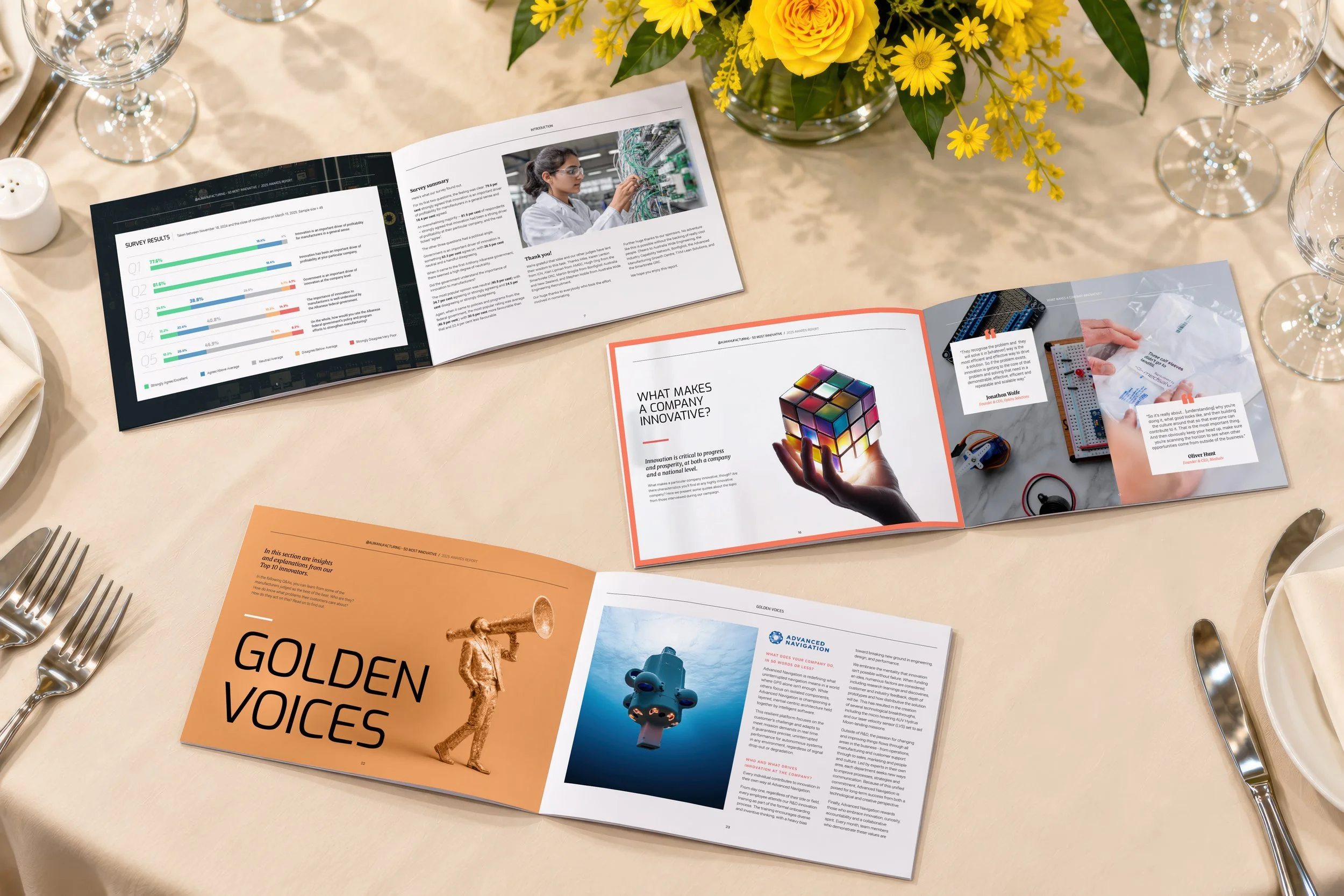 [mag] Innovators Awards Report - @AuManufacturing