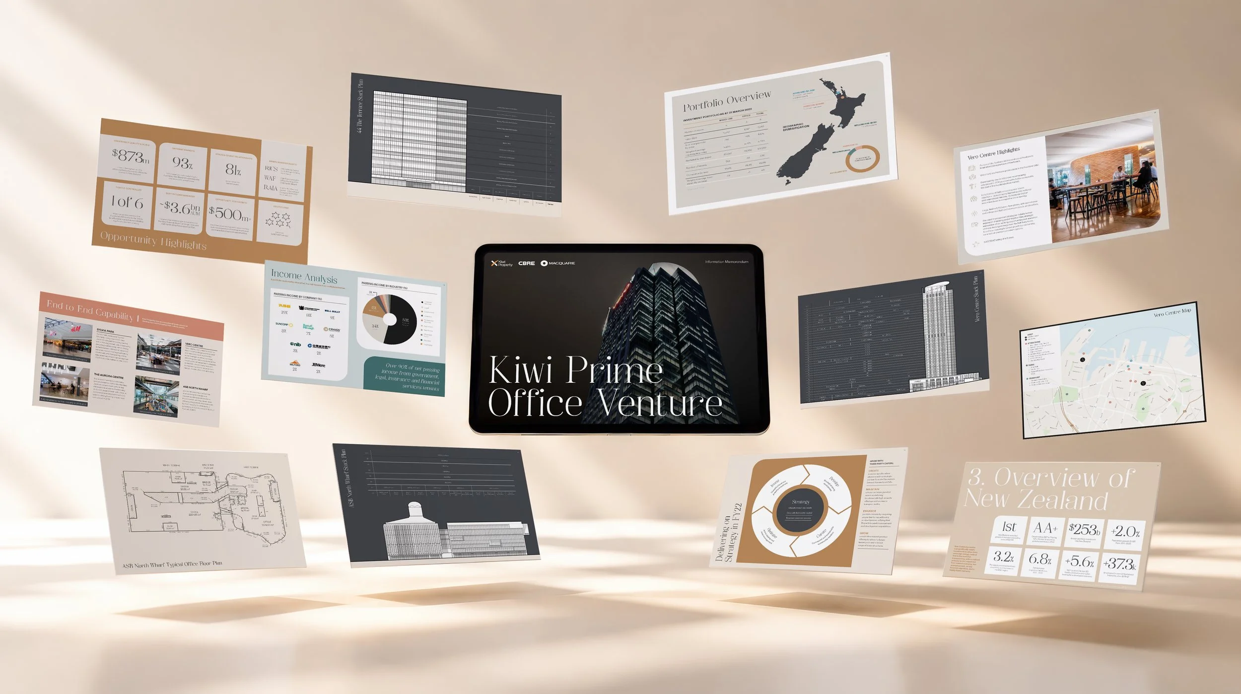[flyer] Digital Property Brochure Kiwi Property Portfolio - CBRE NZ