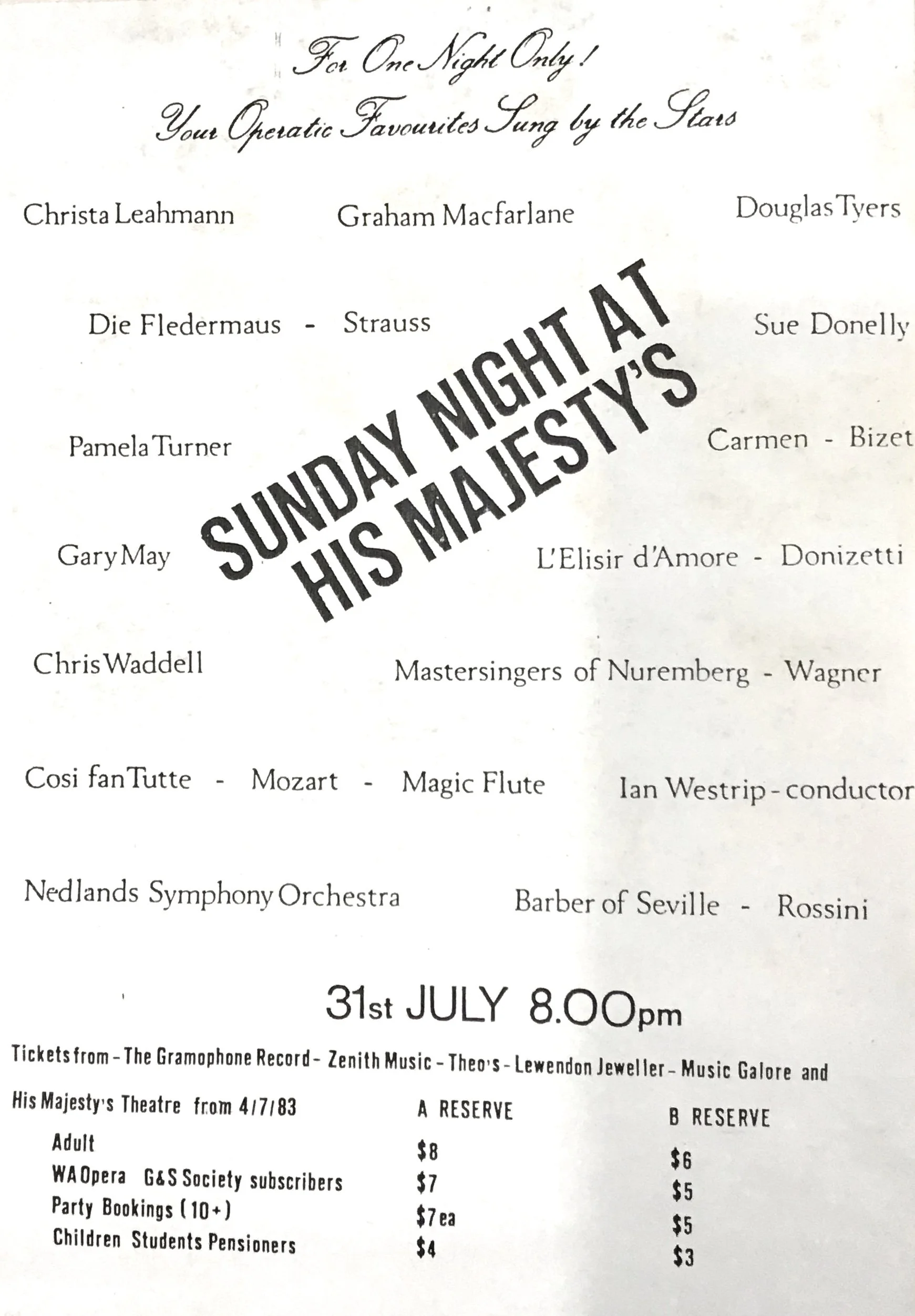 NSO | July 1983 