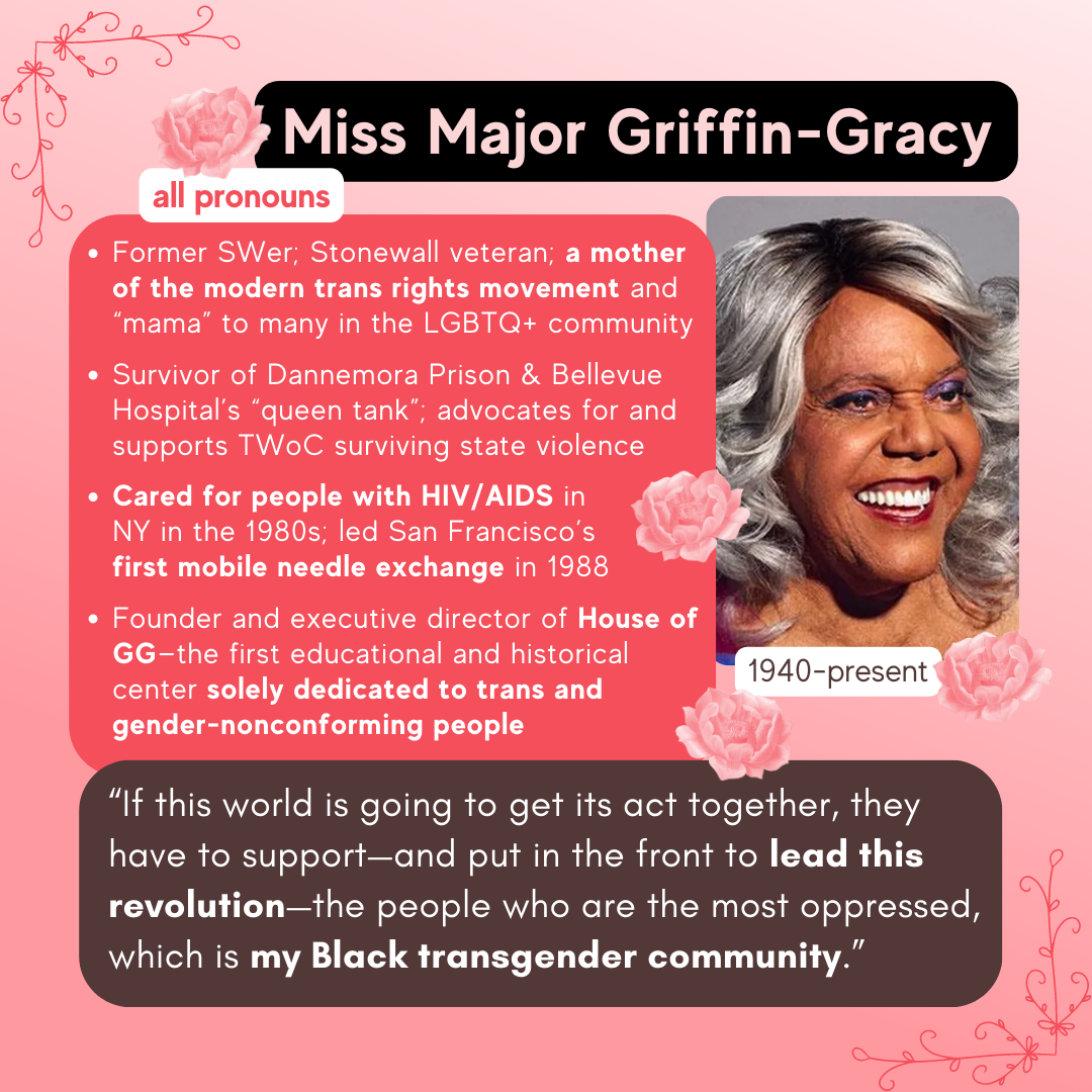  Slide 3. Text reads "Miss Major Griffin-Gracy. All pronouns. 1940-present. Former sex worker, Stonewall veteran, a mother of the modern trans rights movement and 'mama' to many in the LGBTQ+ community. Survivor of Dannemora Prison and Bellevue Hospi