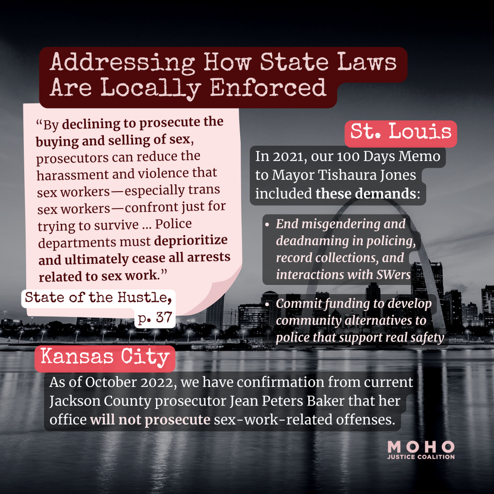  Image text: Addressing How State Laws Are Locally Enforced: Quote: “By declining to prosecute the buying and selling of sex, prosecutors can reduce the harassment and violence that sex workers—especially trans sex workers—confront just for trying to