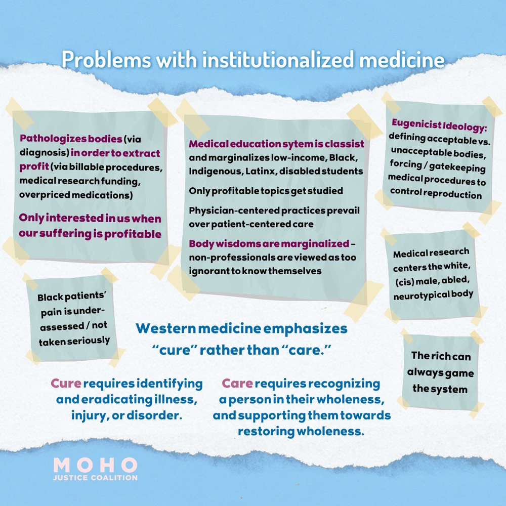  Image of text and six sticky notes with more text on them. Image title text: Problems with institutionalized medicine. Sticky note 1 text:  Pathologizes bodies  (via diagnosis)  in order to extract profit  (via billable procedures, medical research 